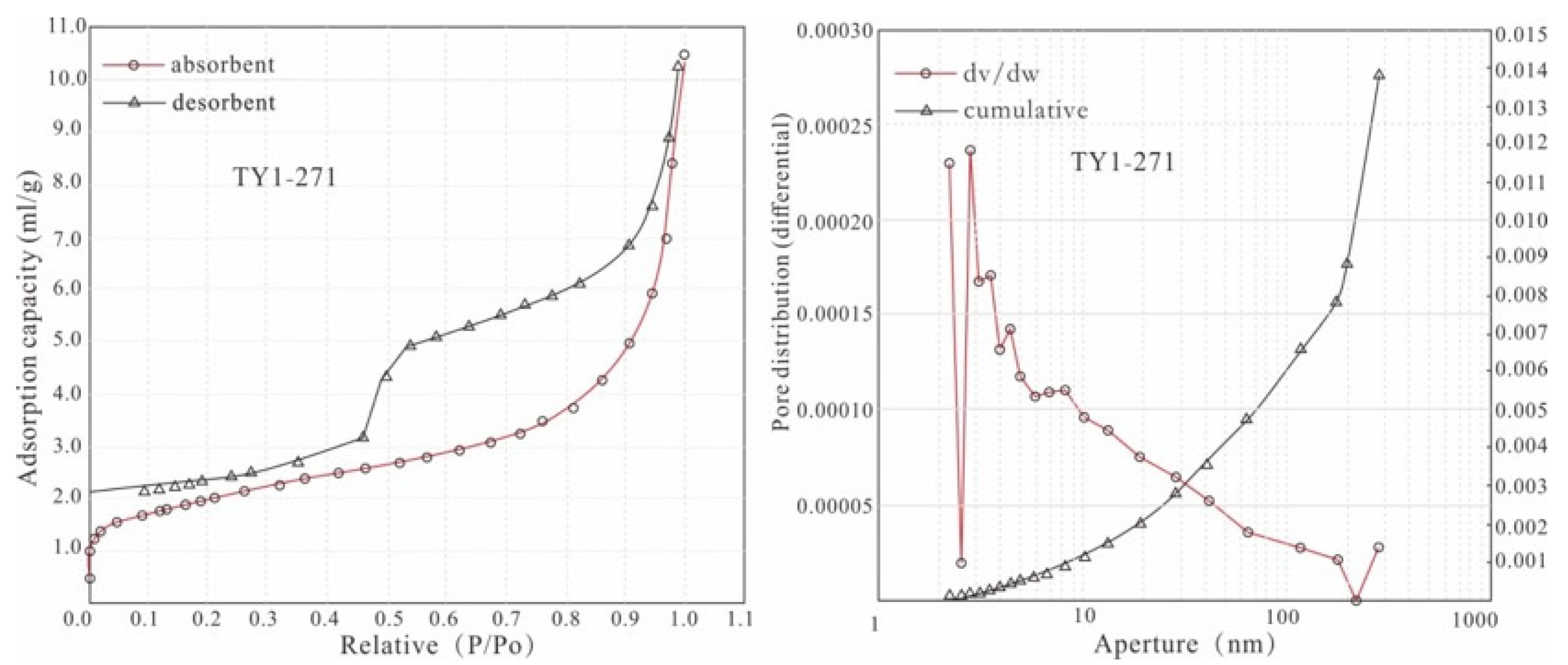 Energies 15 03818 g007