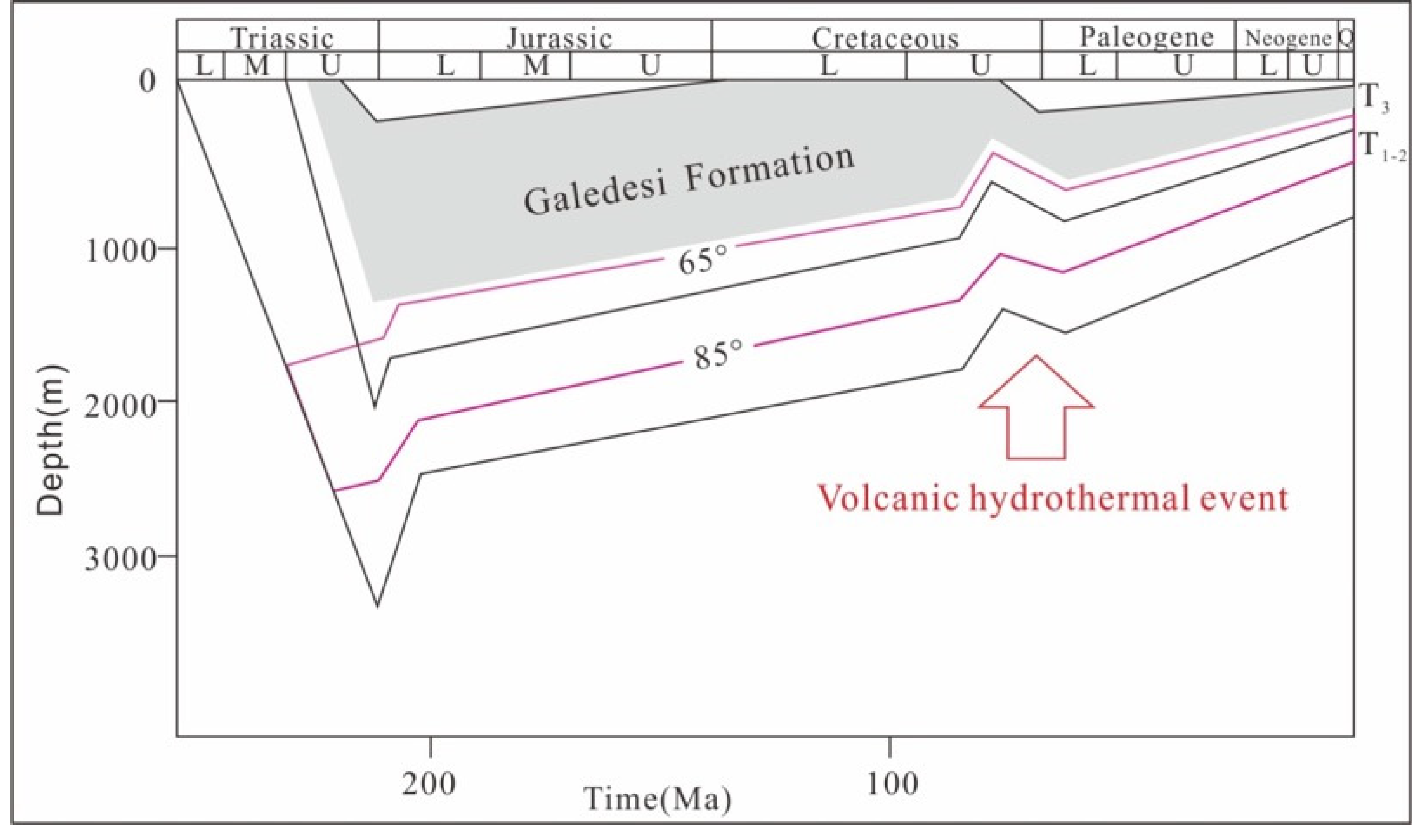 Energies 15 03818 g008