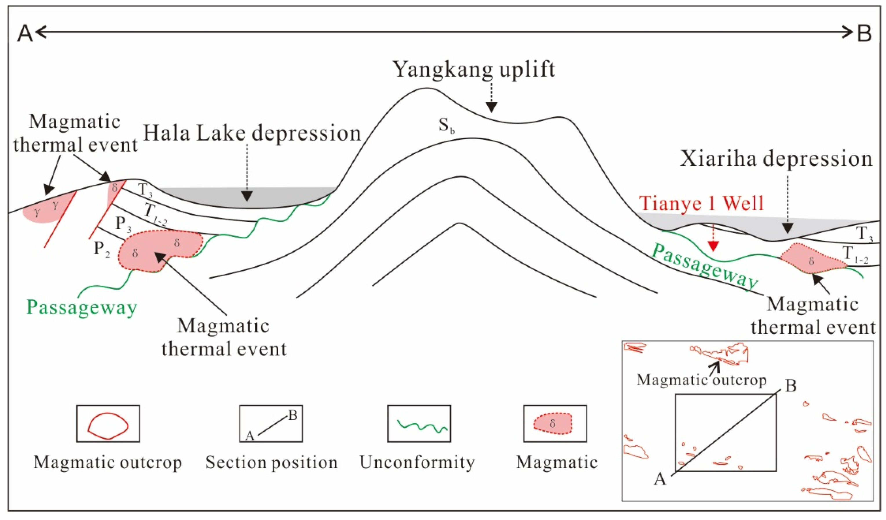 Energies 15 03818 g009