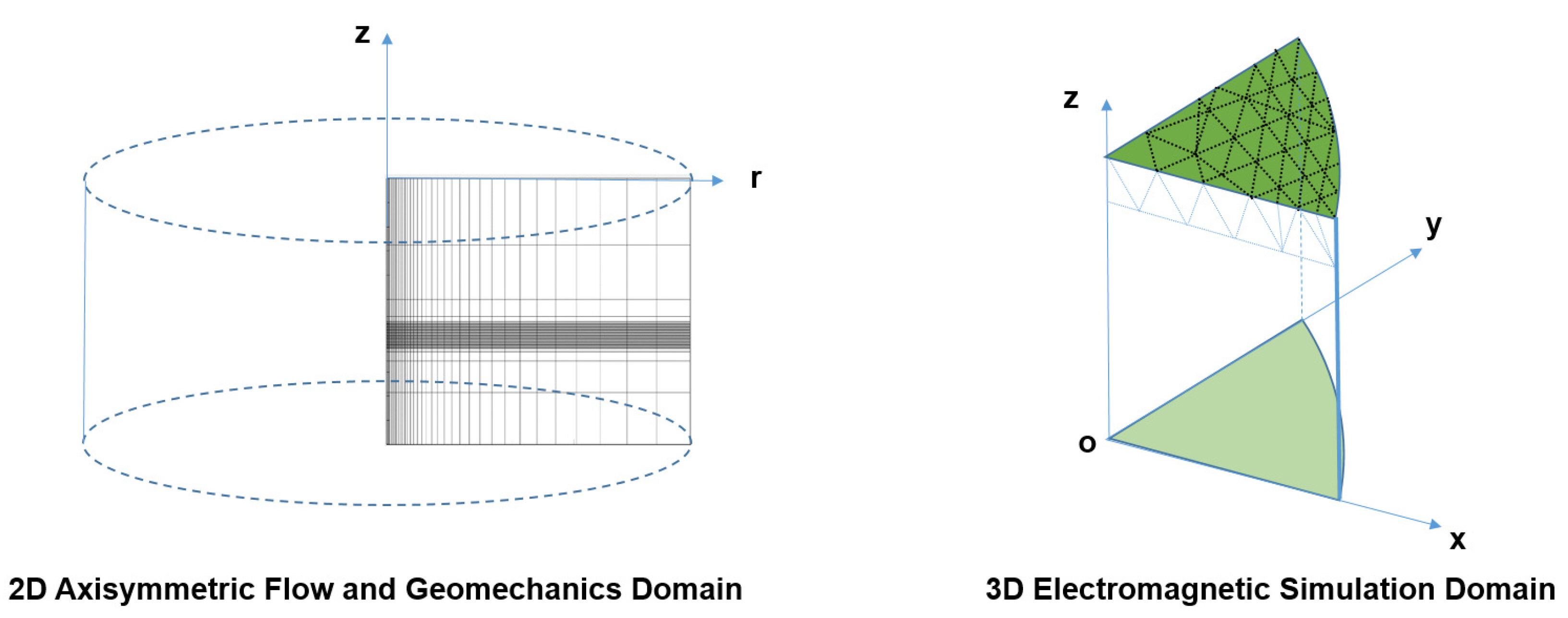 Energies 15 03823 g002