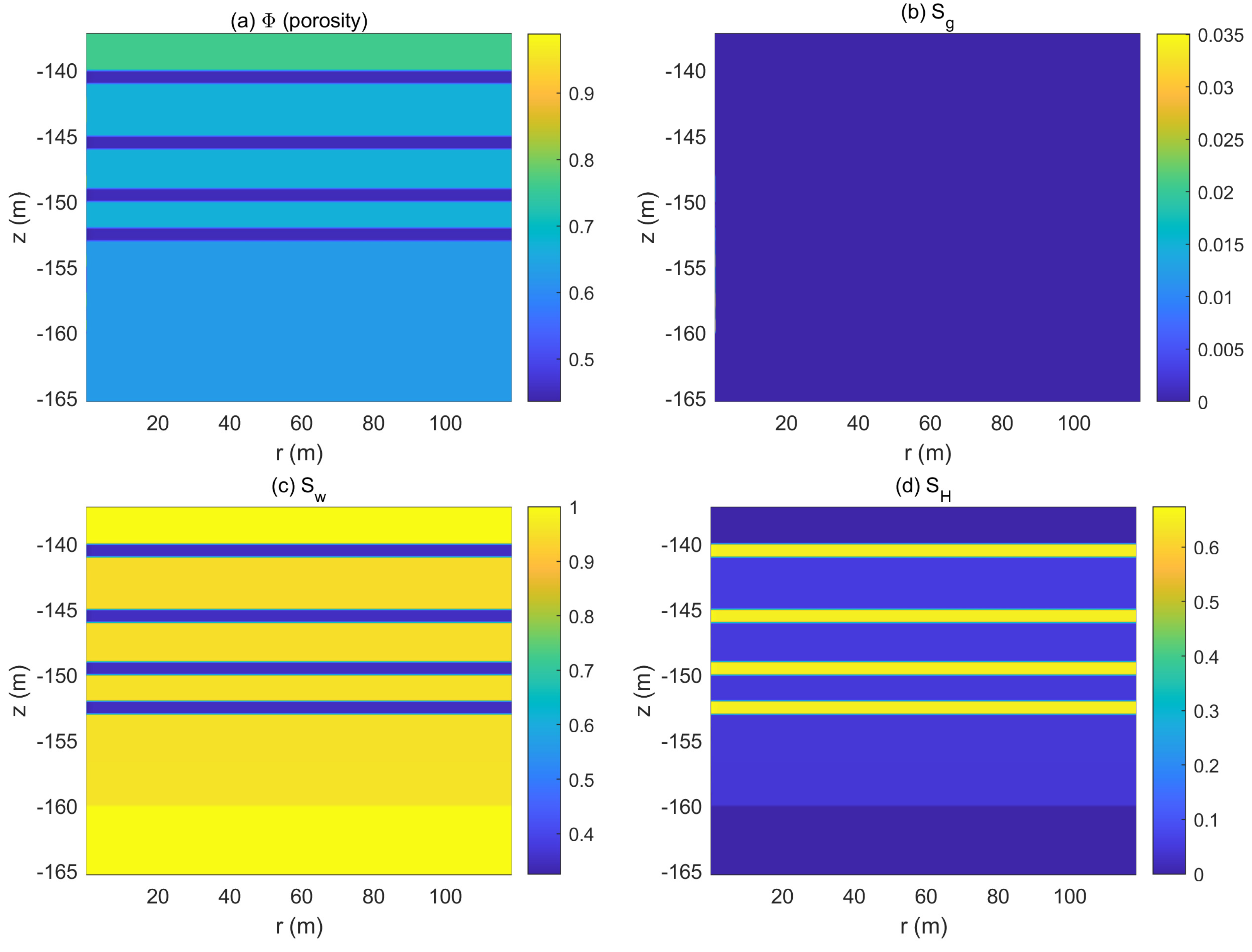 Energies 15 03823 g005