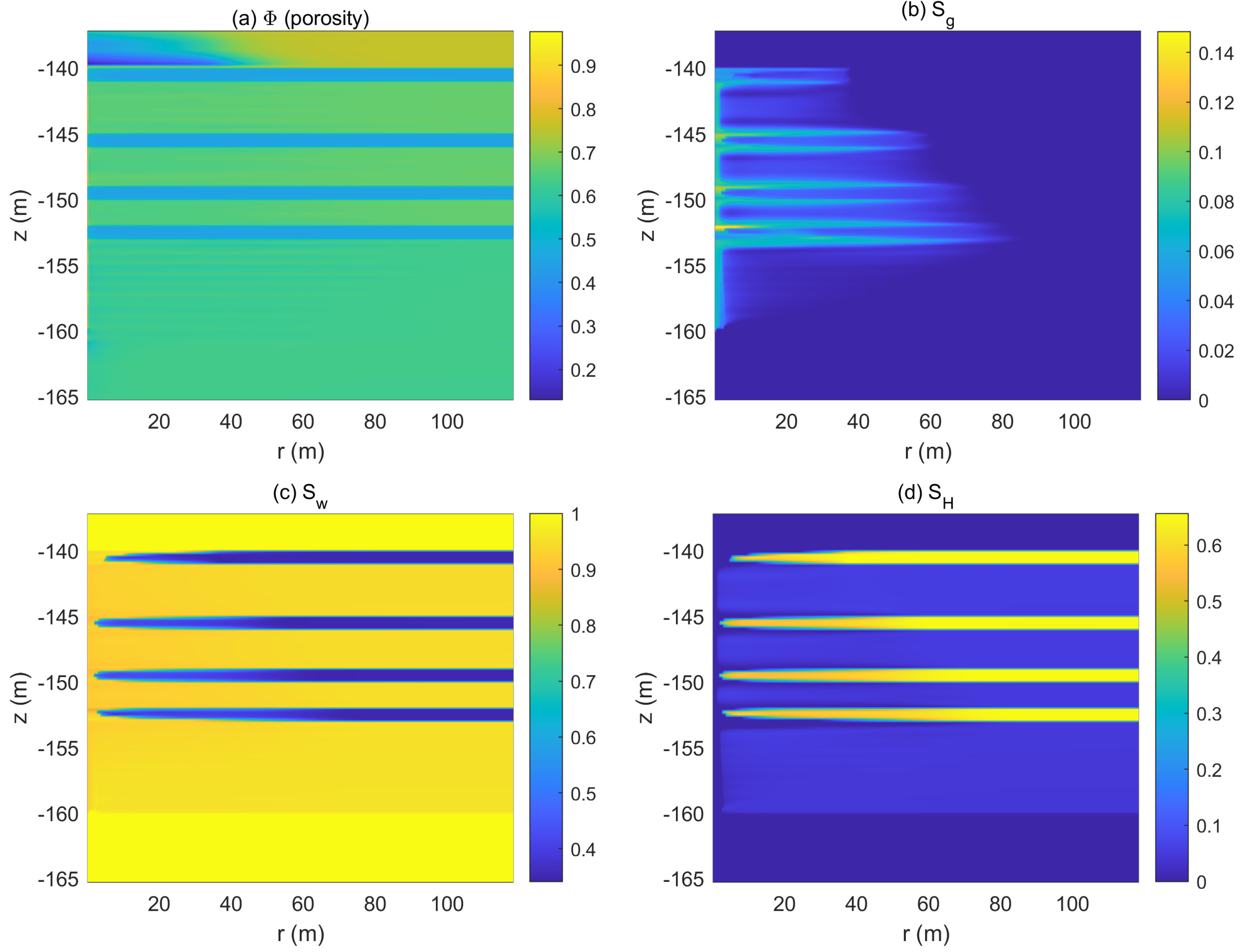 Energies 15 03823 g006