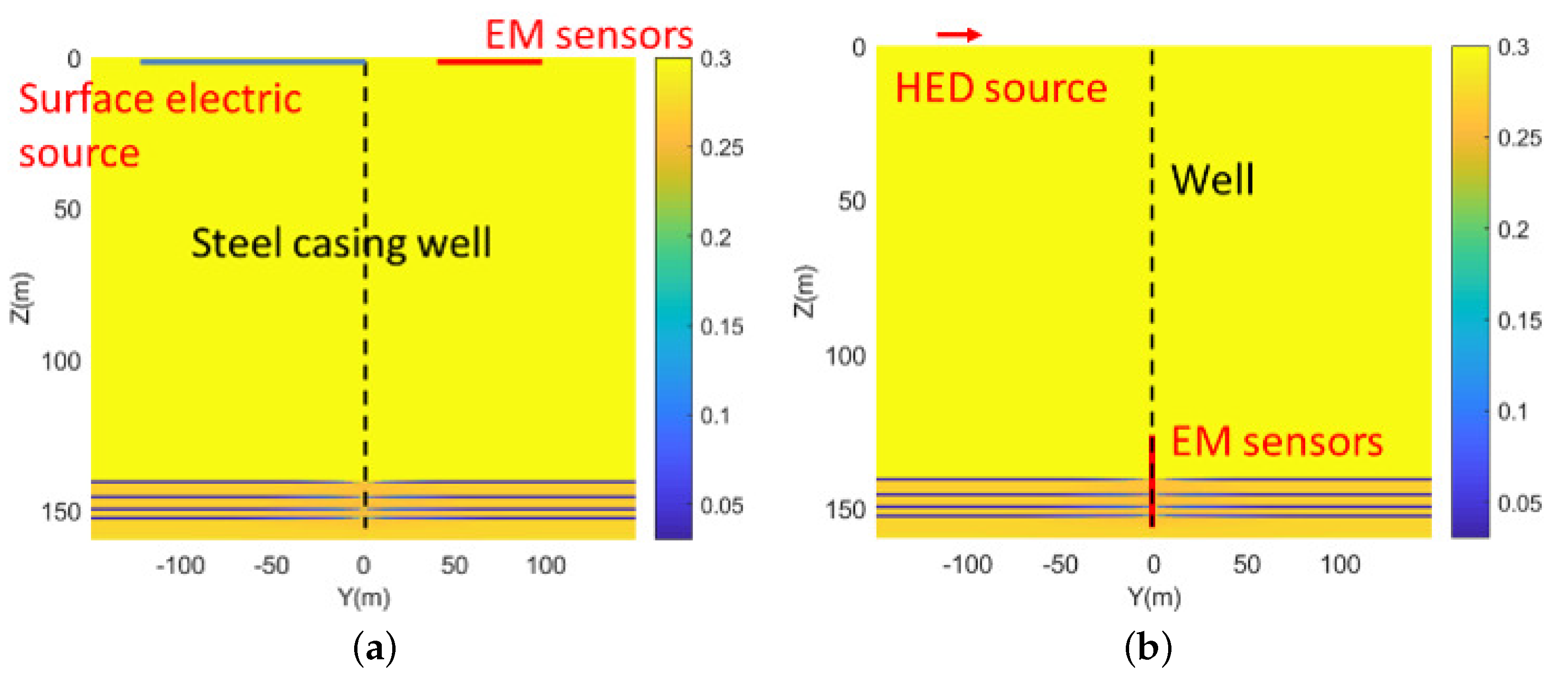 Energies 15 03823 g012