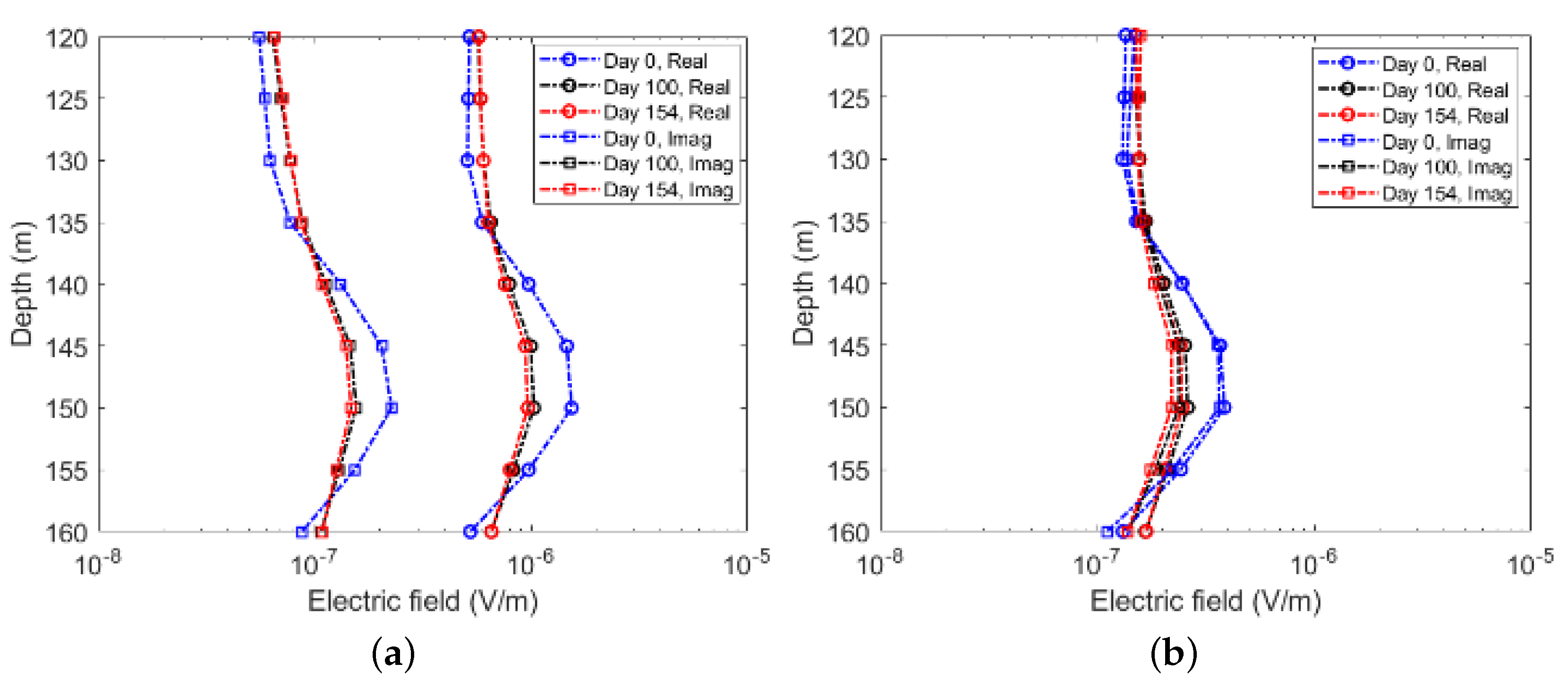 Energies 15 03823 g014
