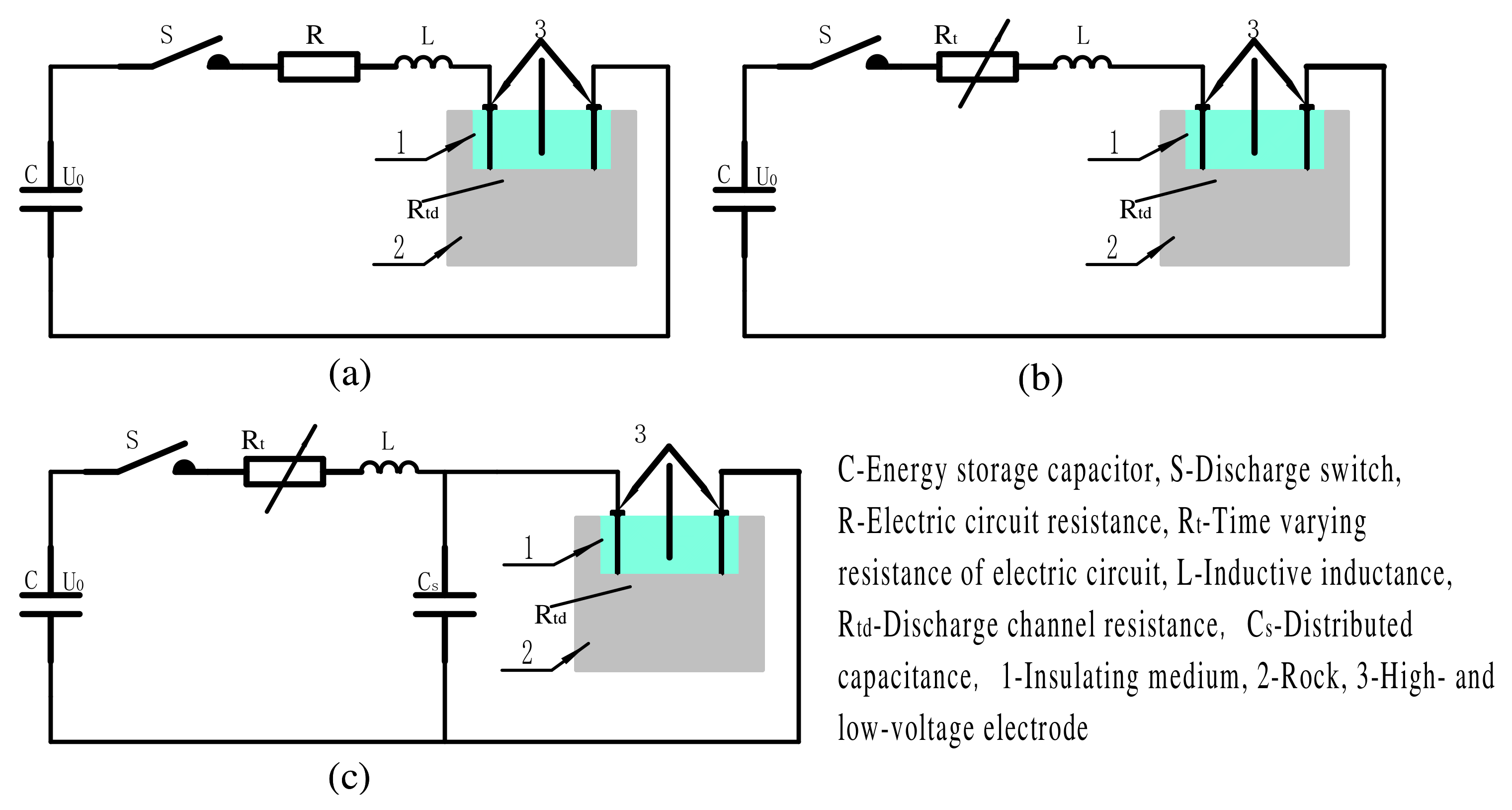 Energies 15 03824 g001 550