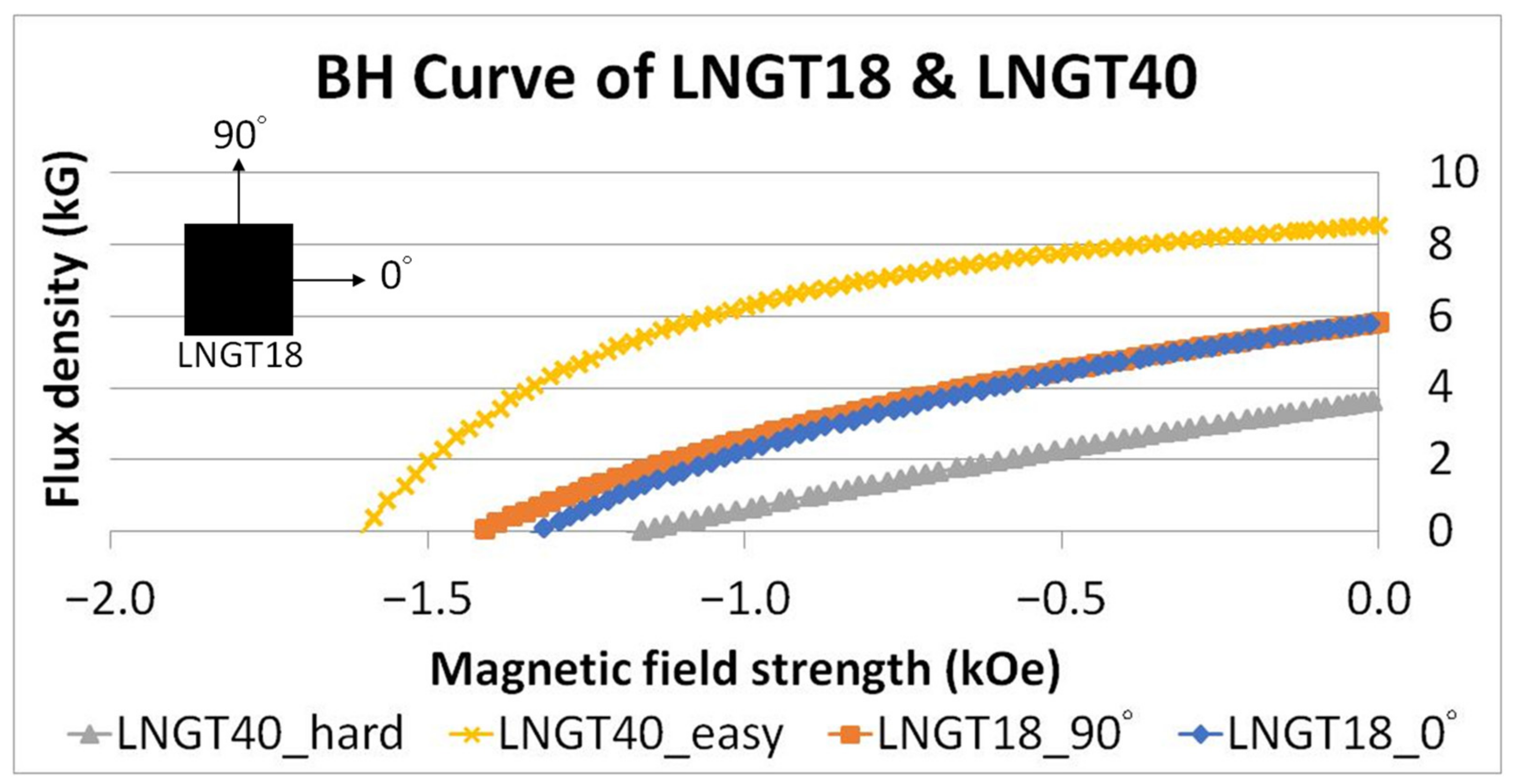 Energies 15 03825 g001
