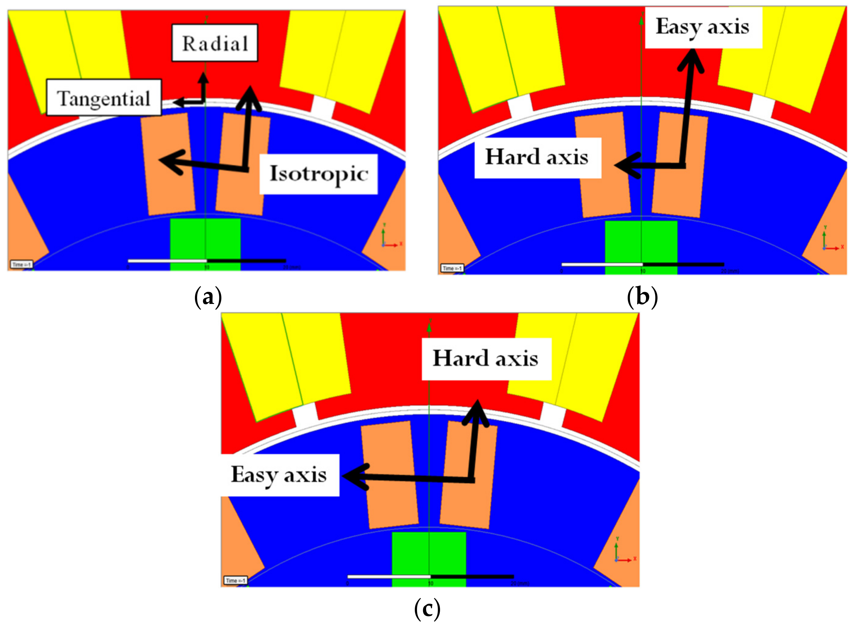 Energies 15 03825 g002