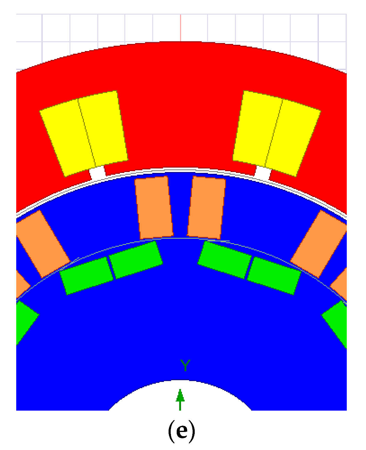 Energies 15 03825 g008b