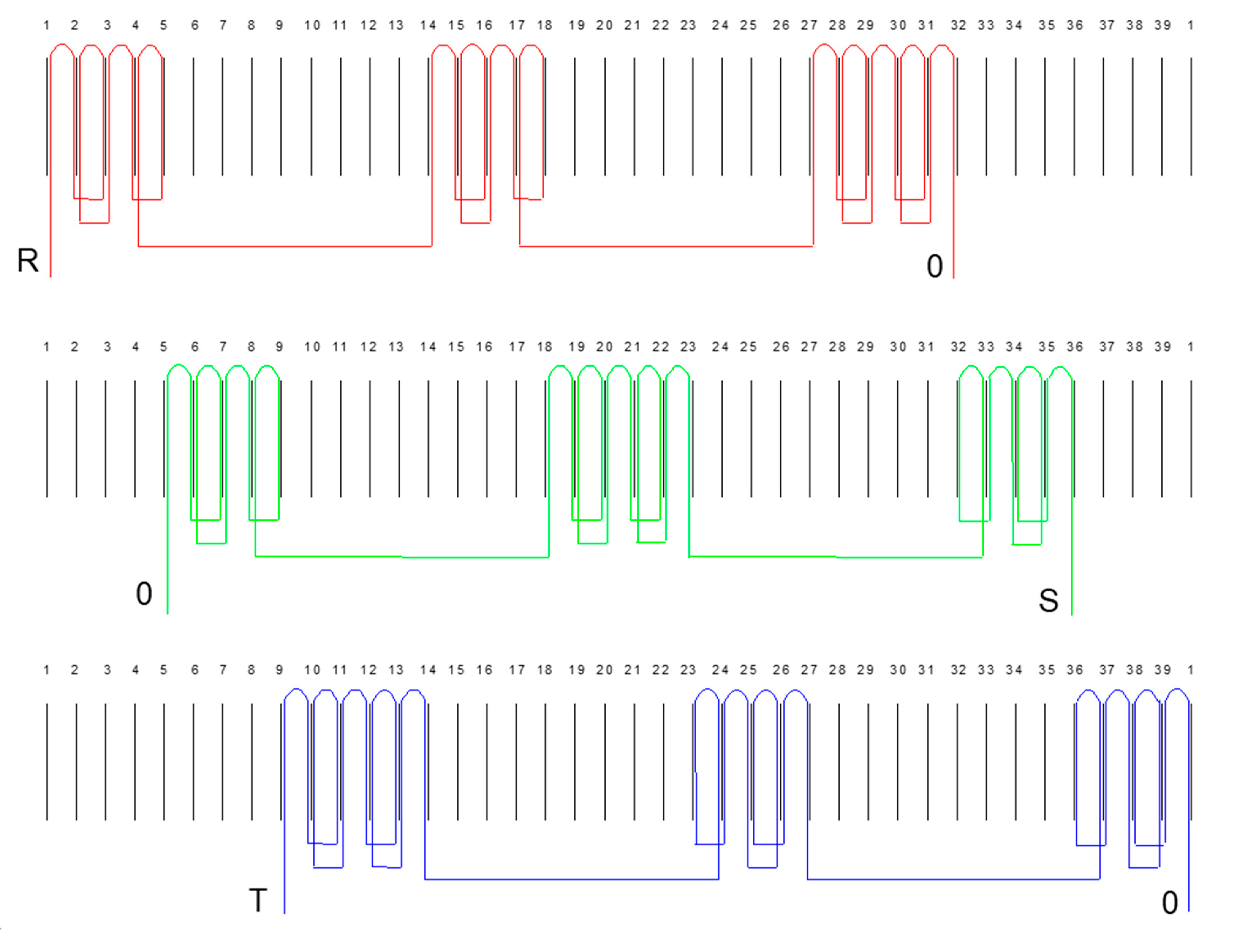 Energies 15 03826 g007 550