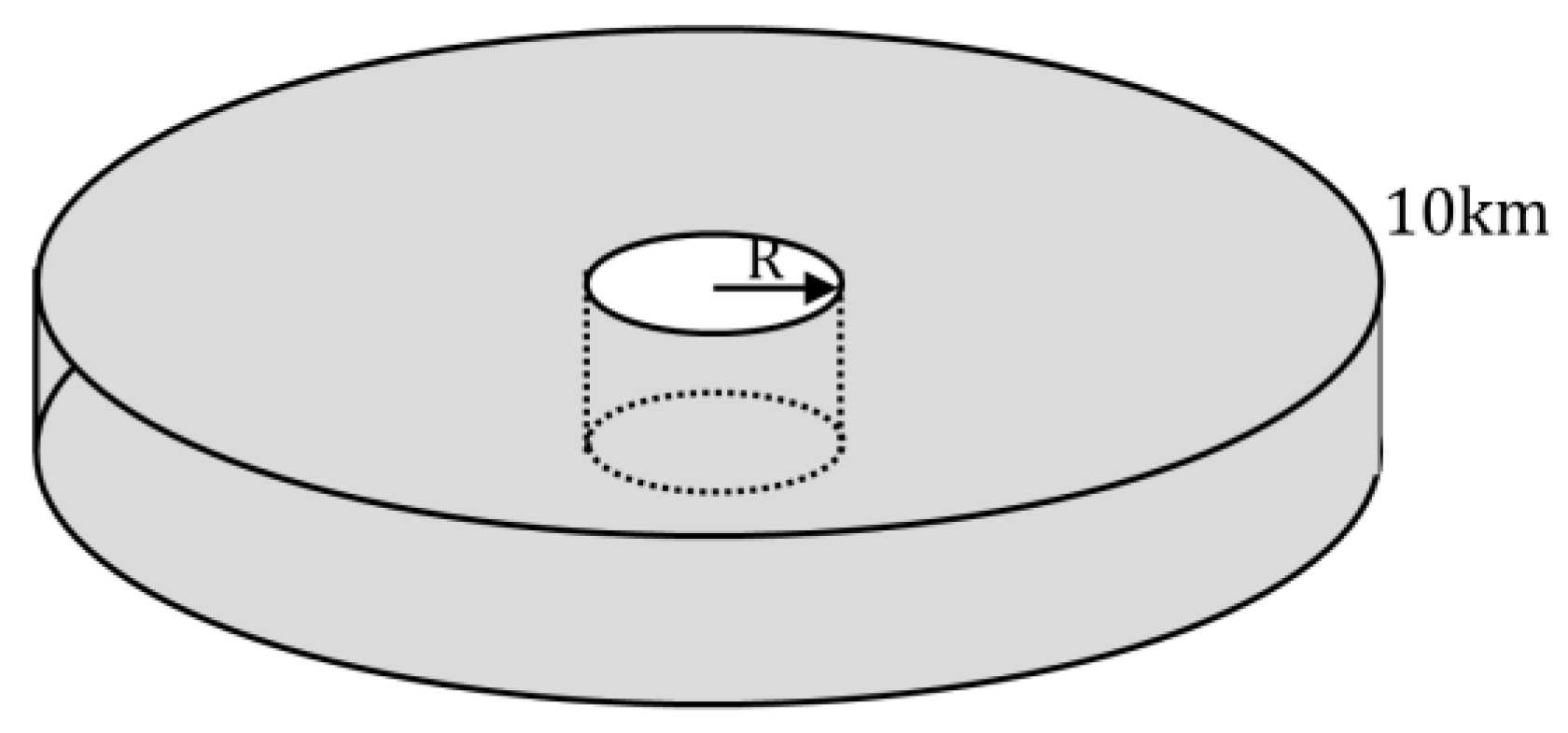 Energies 15 03828 g004 550