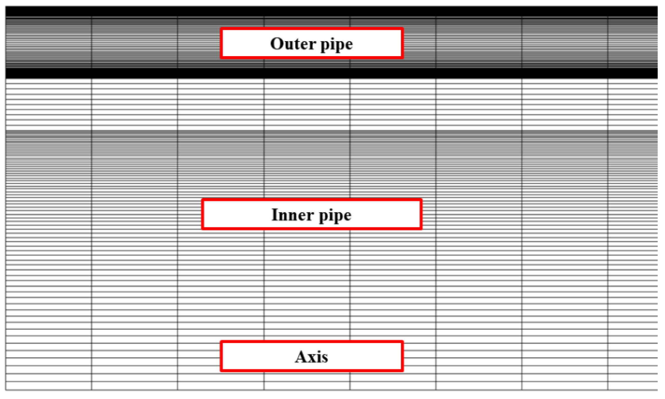 Energies 15 03832 g002 550