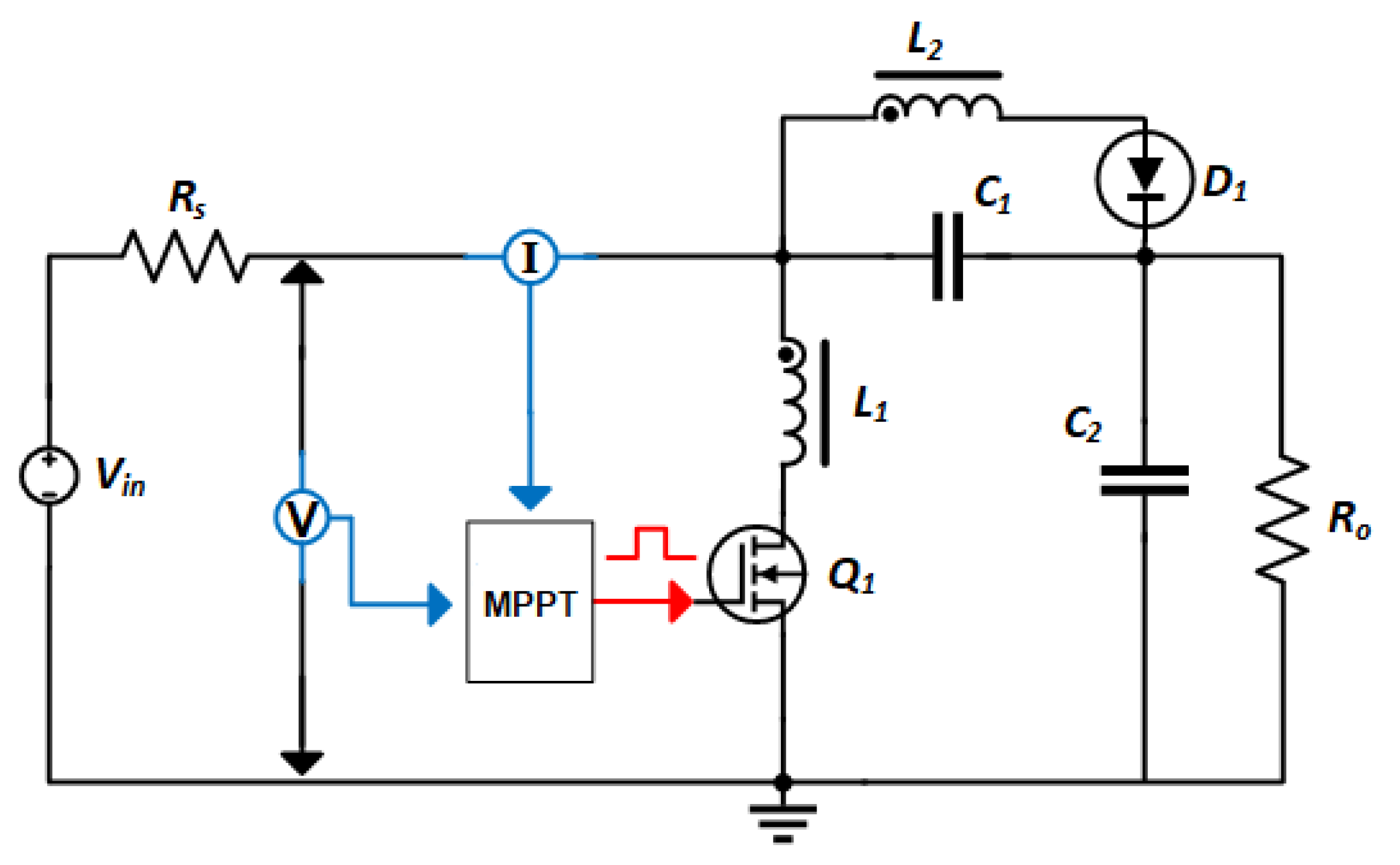 Energies 15 03833 g009
