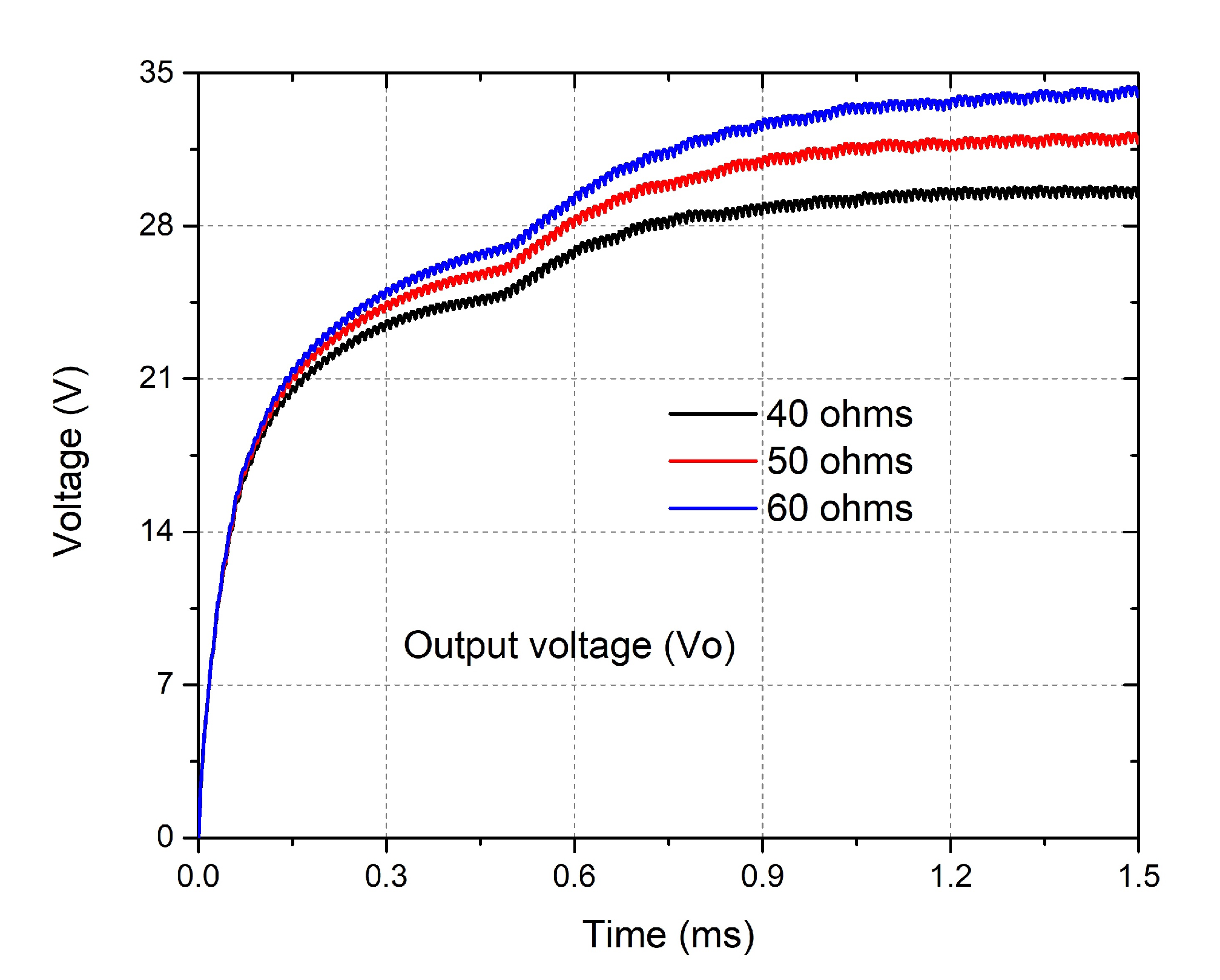 Energies 15 03833 g016