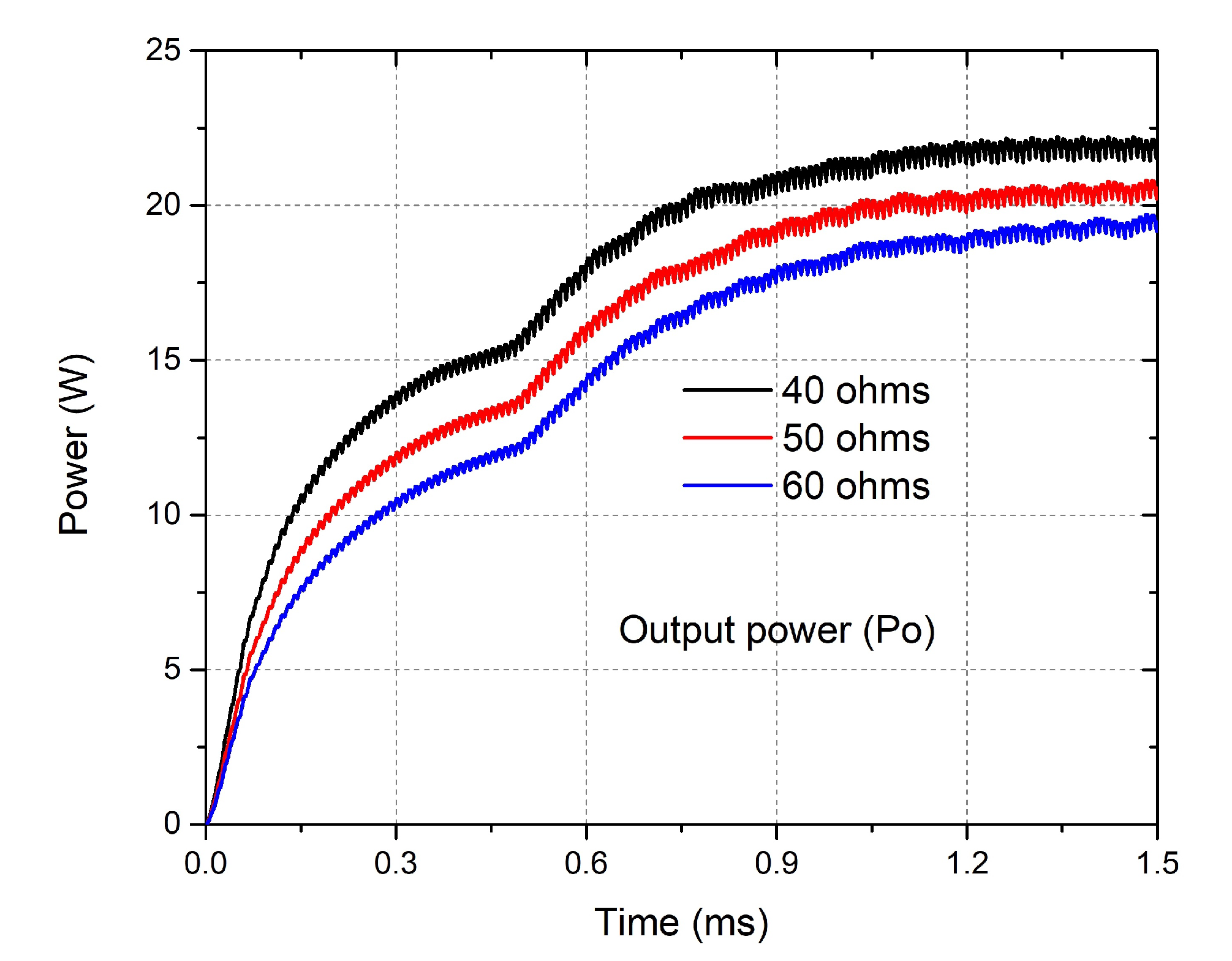 Energies 15 03833 g017