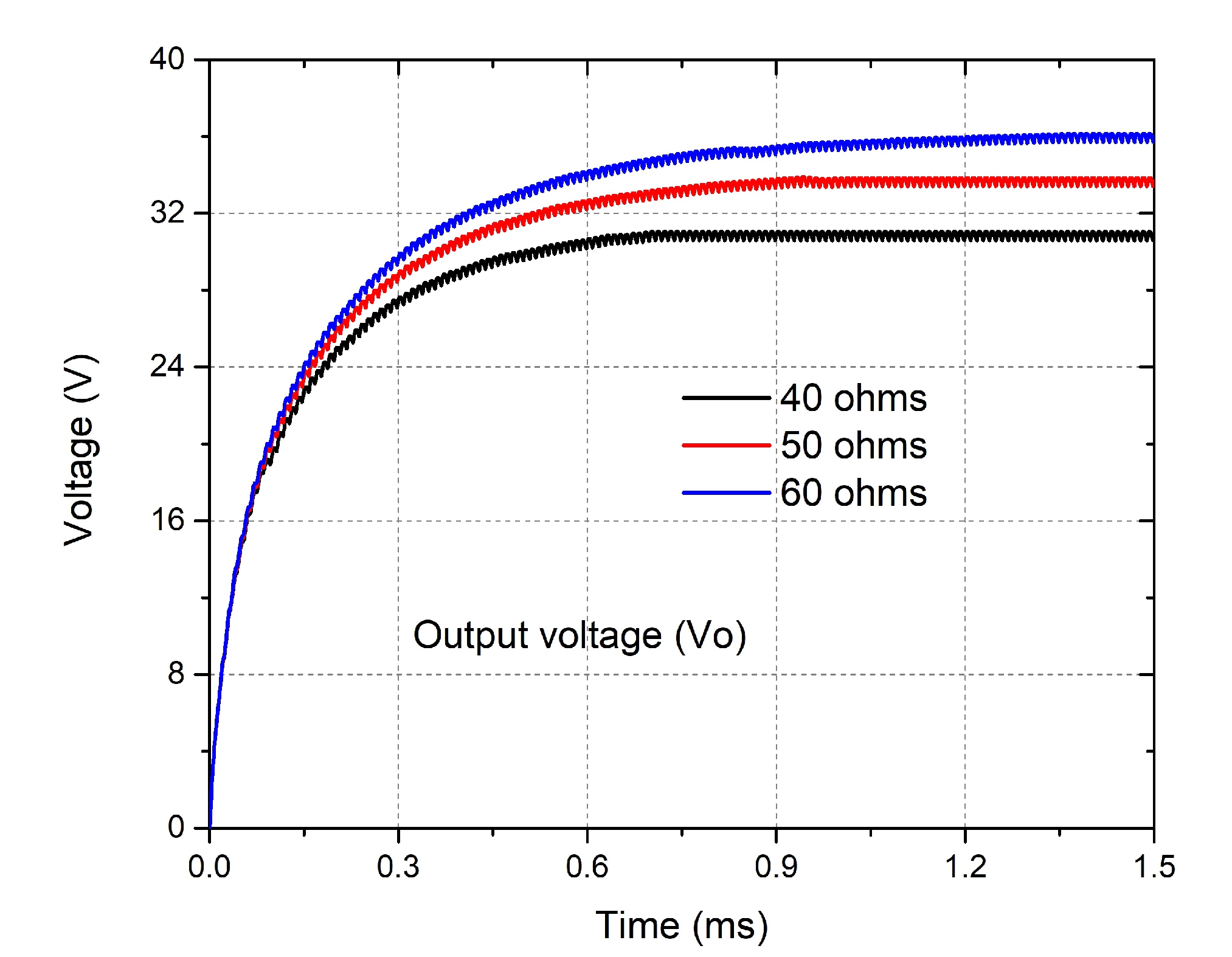 Energies 15 03833 g019