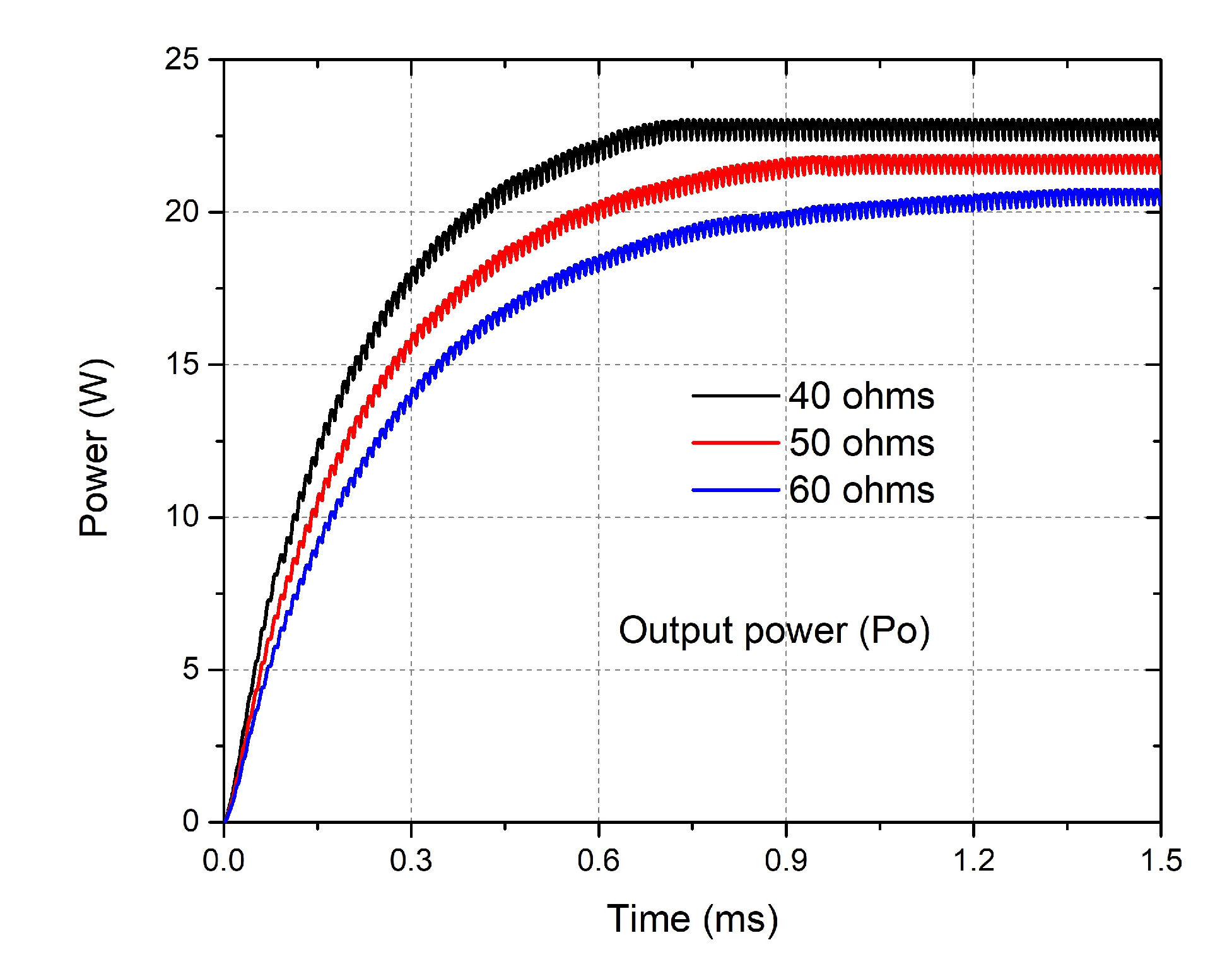 Energies 15 03833 g020