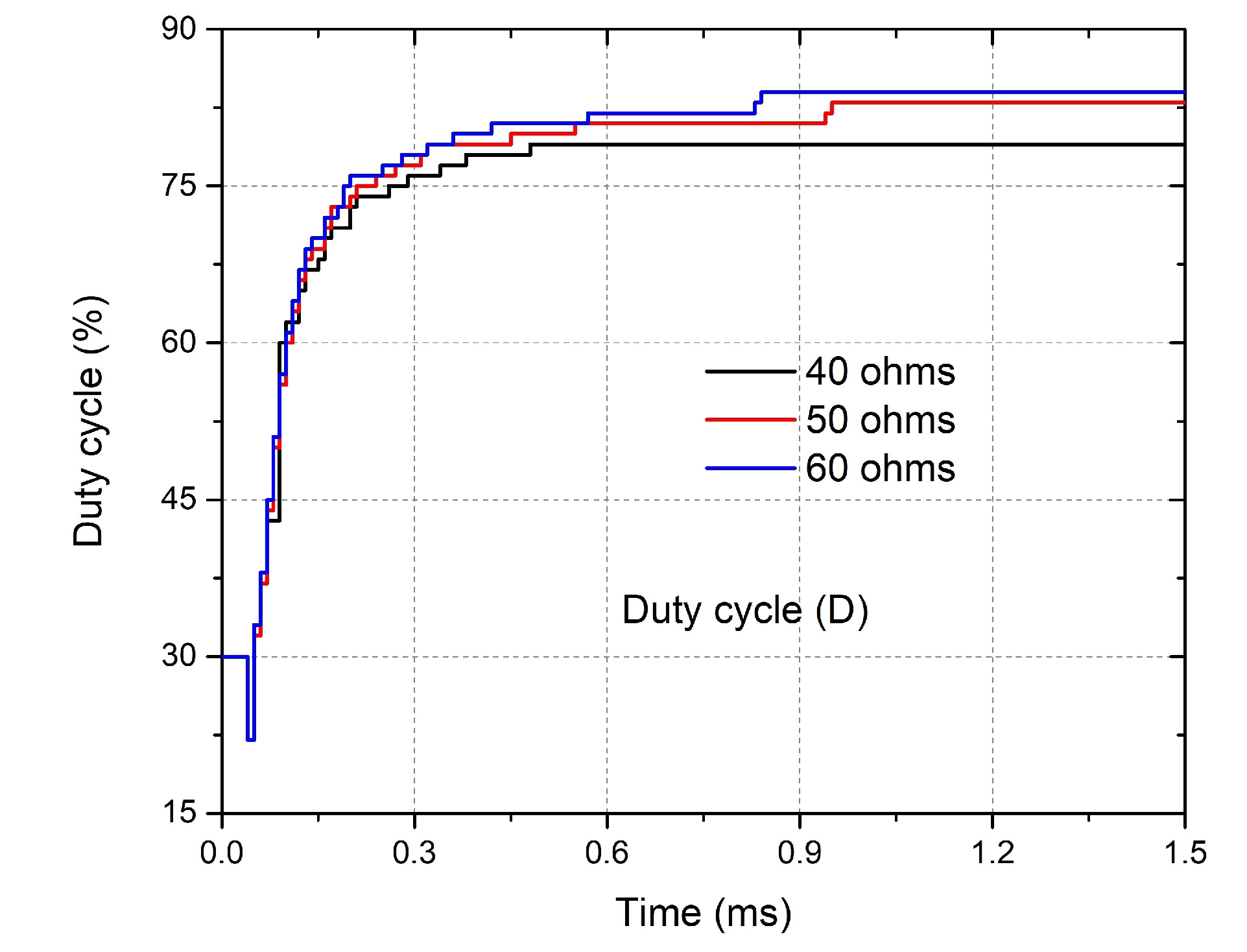 Energies 15 03833 g021