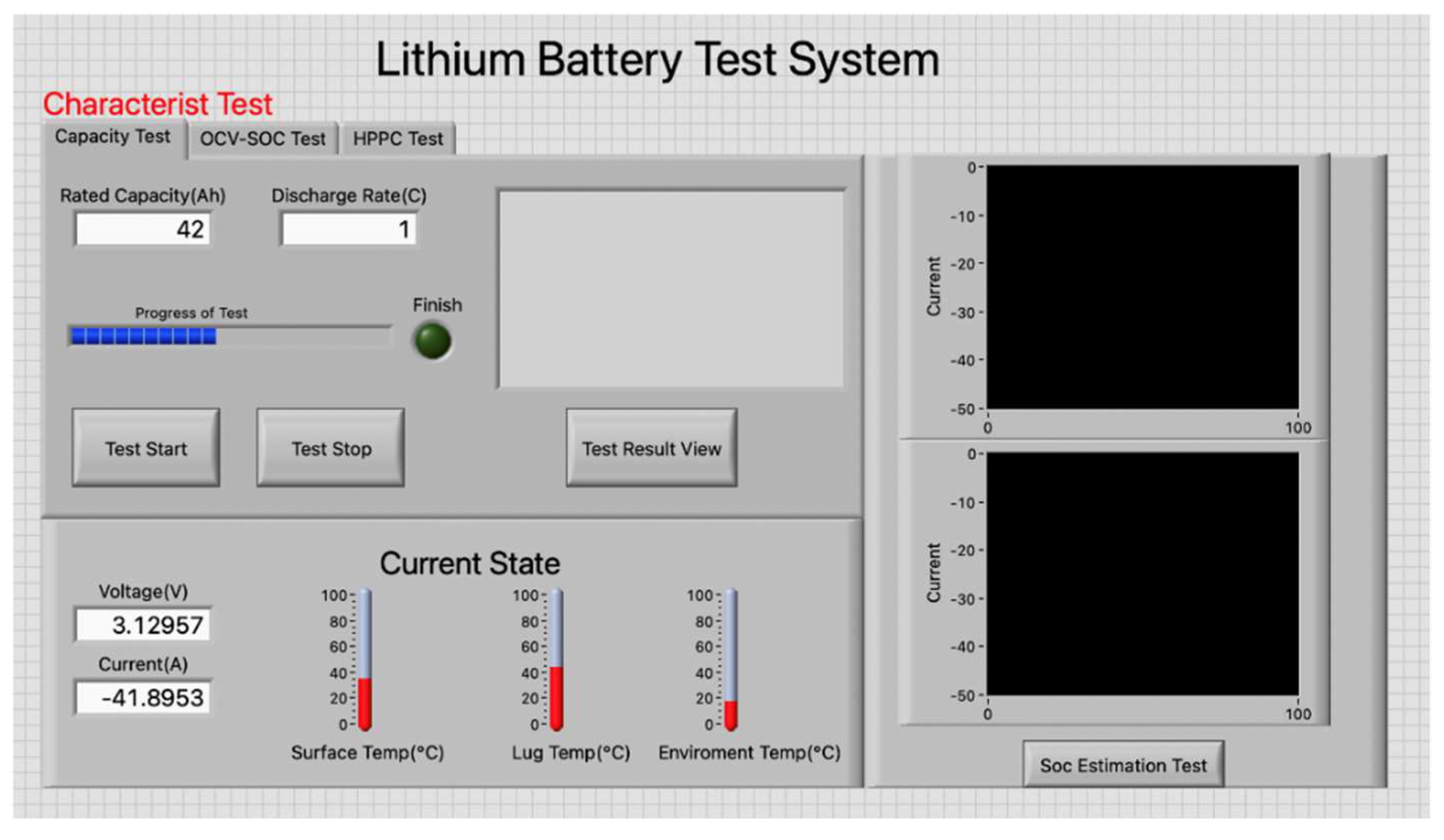 Energies 15 03835 g005 550