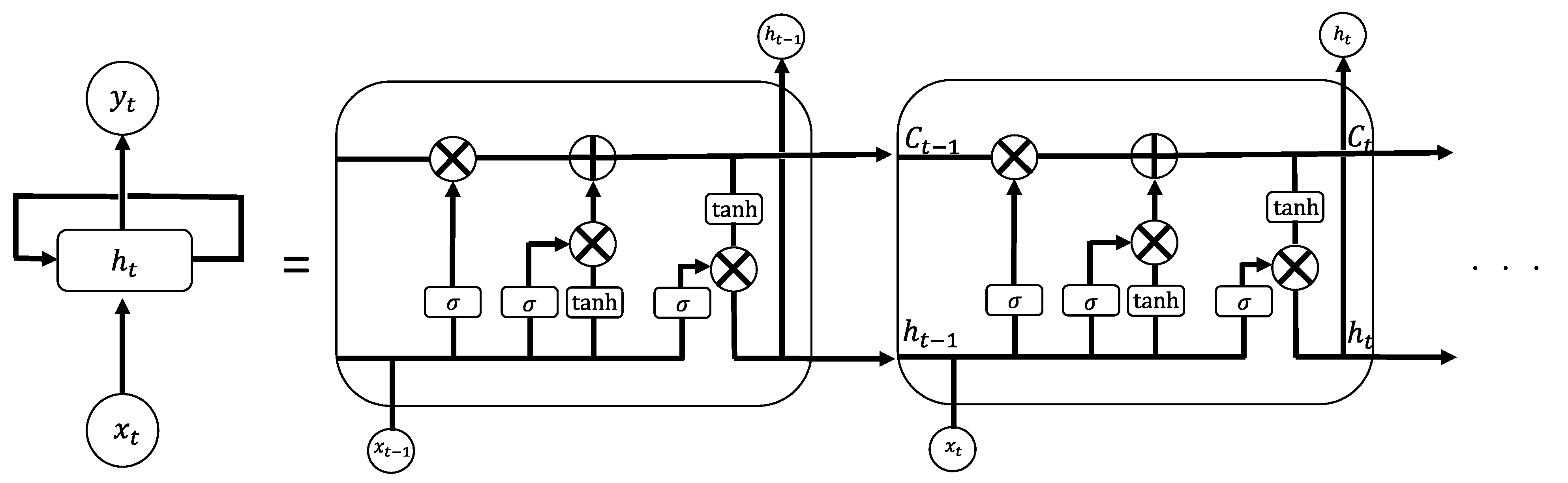 Energies 15 03838 g001 550