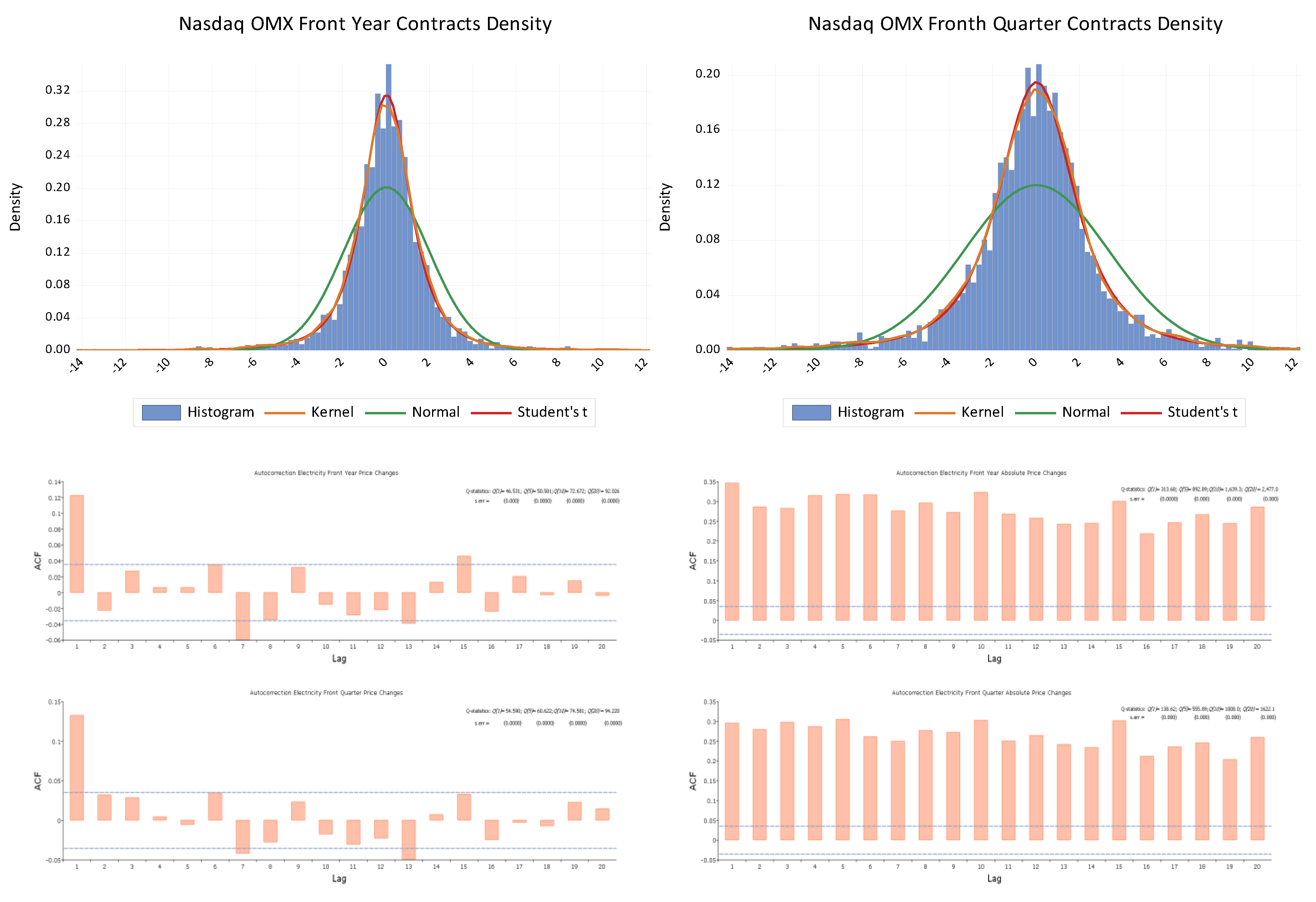 Energies 15 03839 g001b