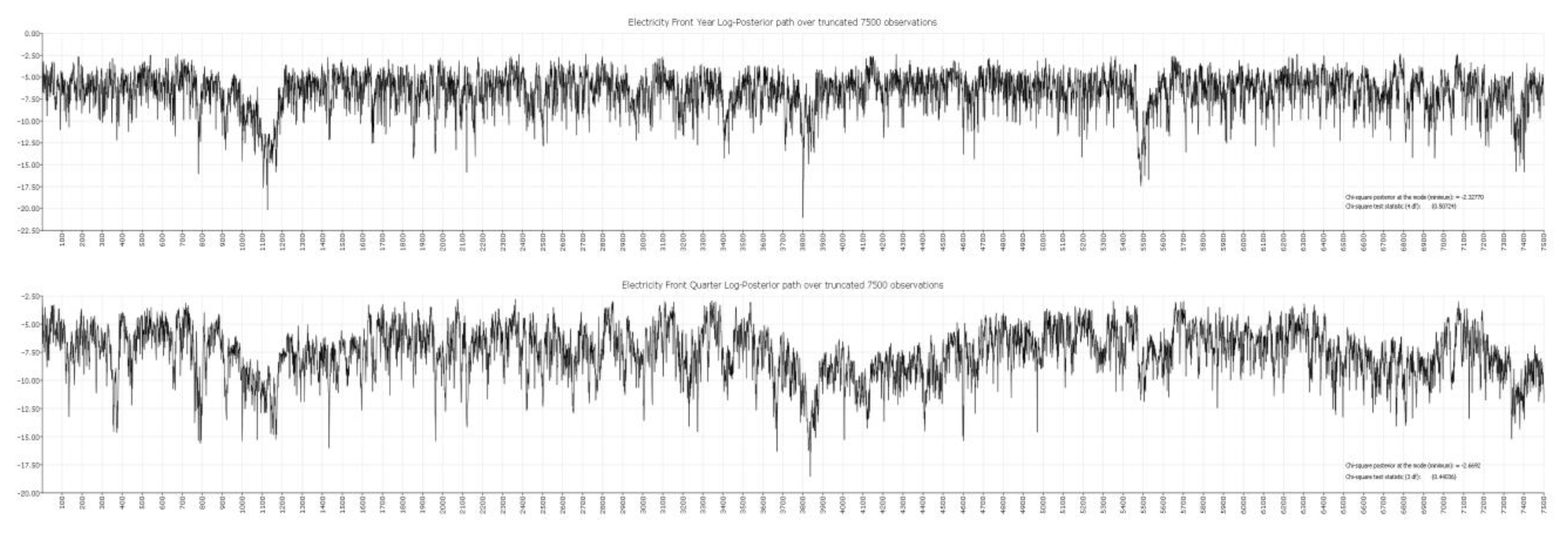 Energies 15 03839 g002