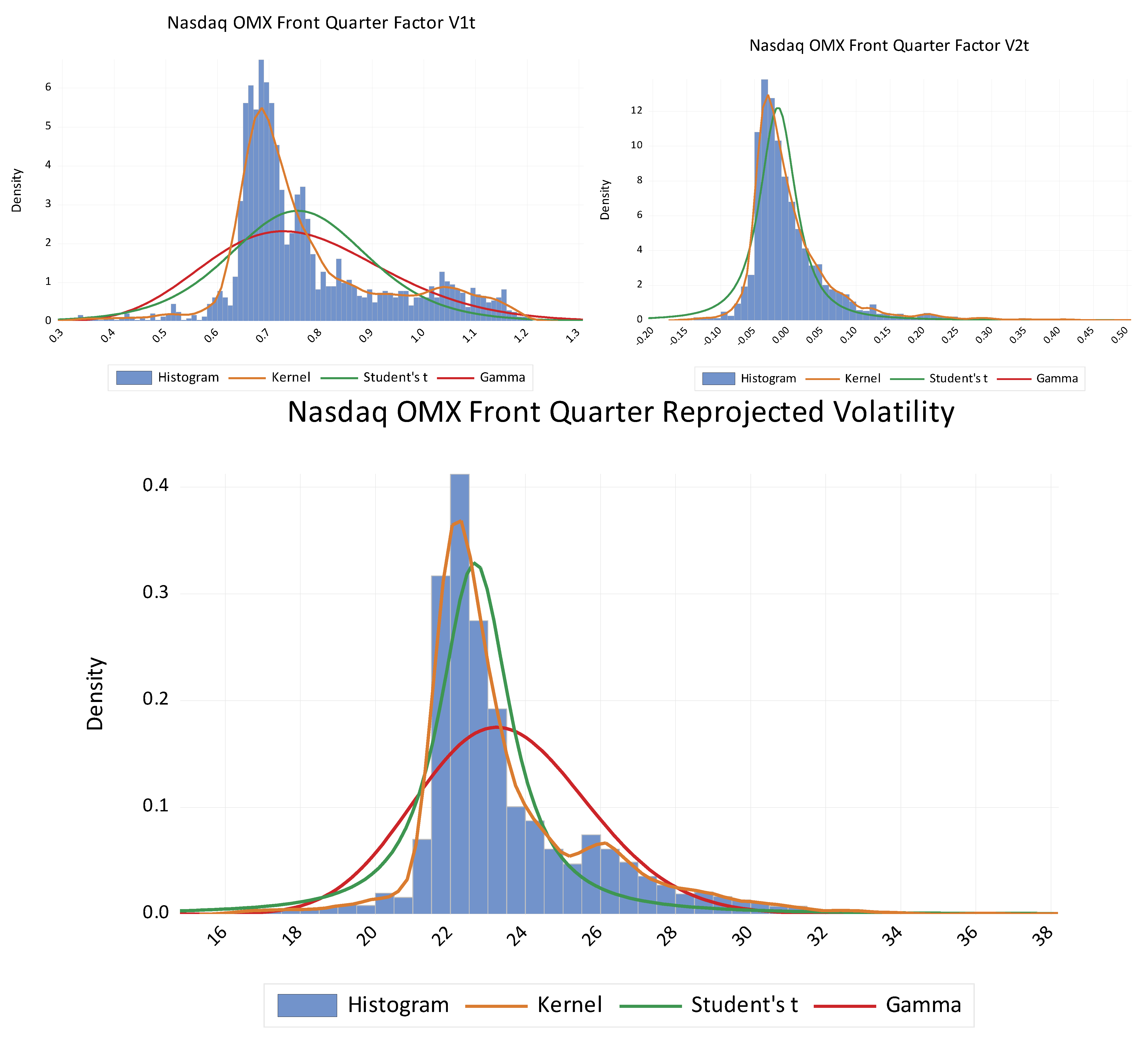 Energies 15 03839 g004b