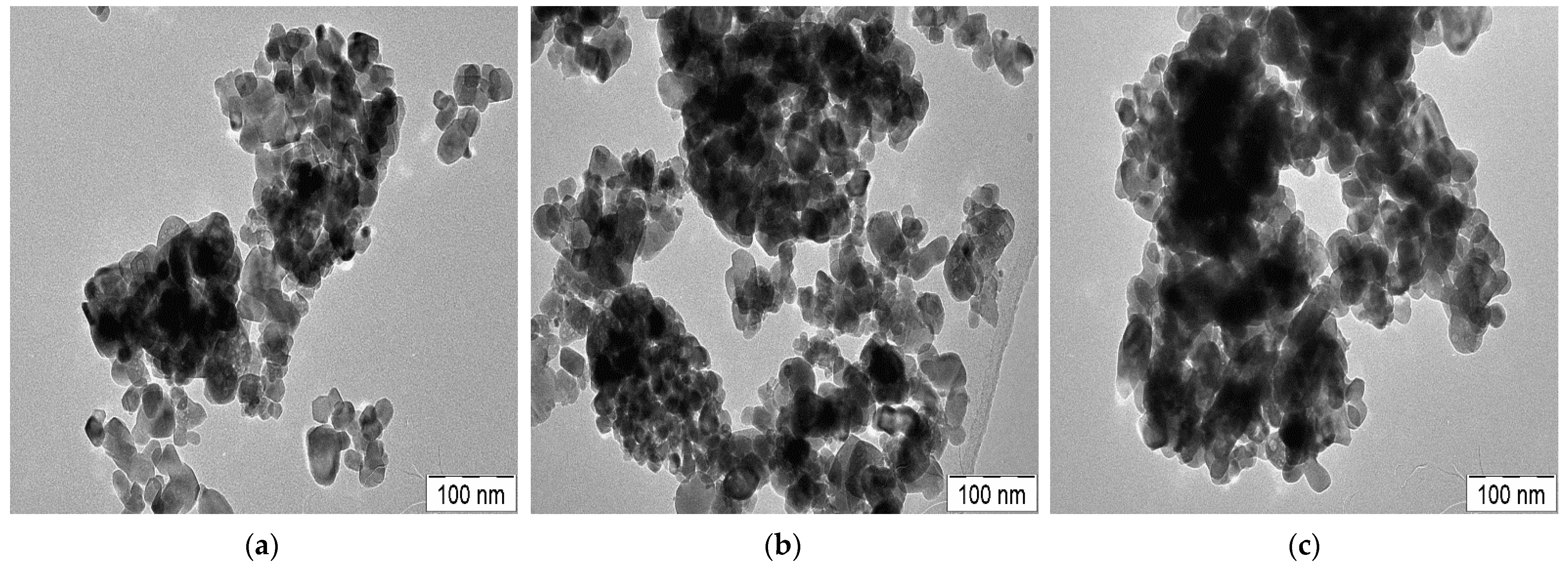 Energies 15 03841 g010a 550