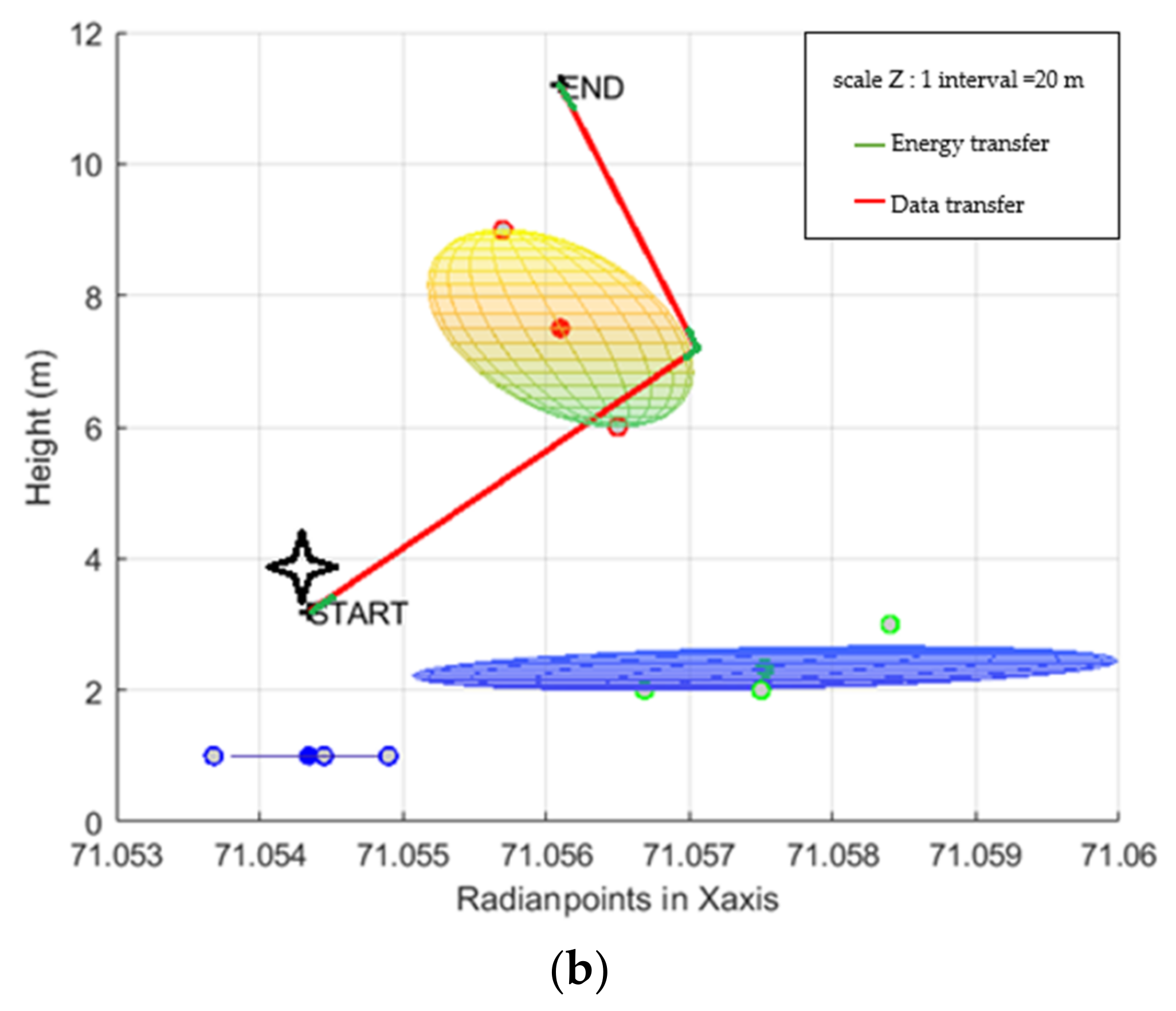 Energies 15 03844 g007b 550