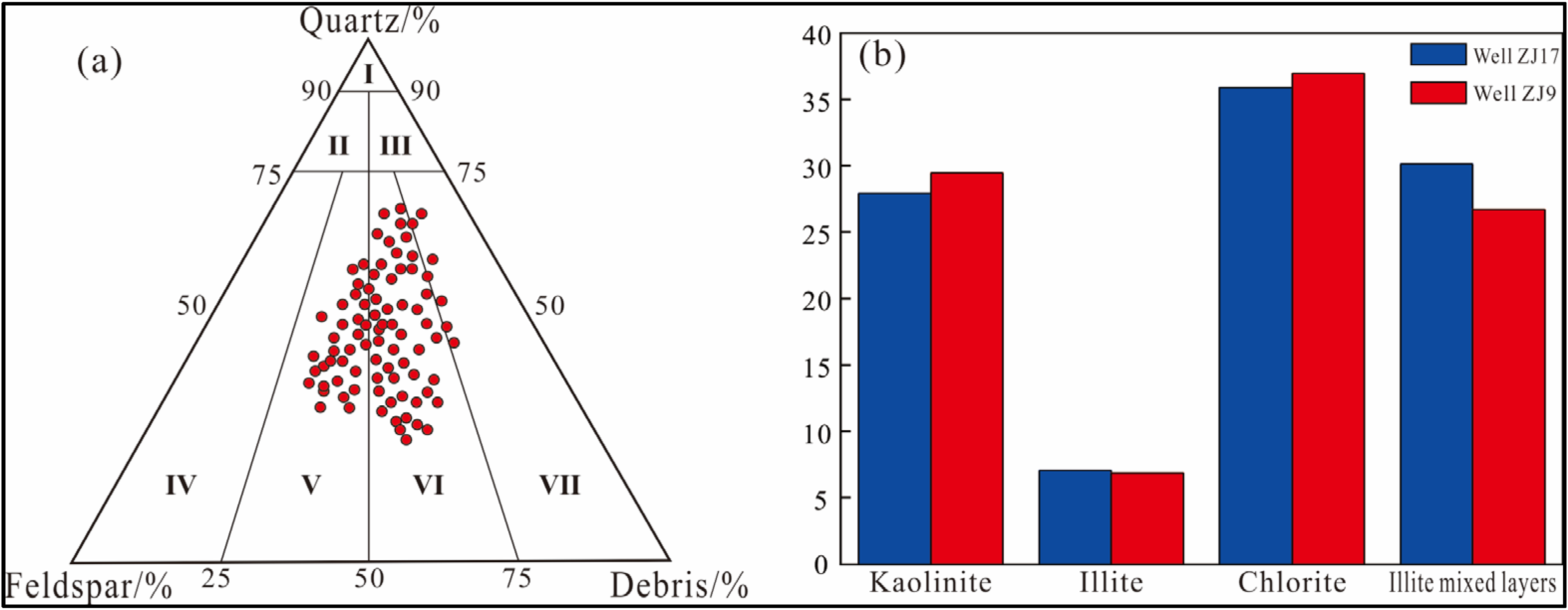 Energies 15 03846 g002