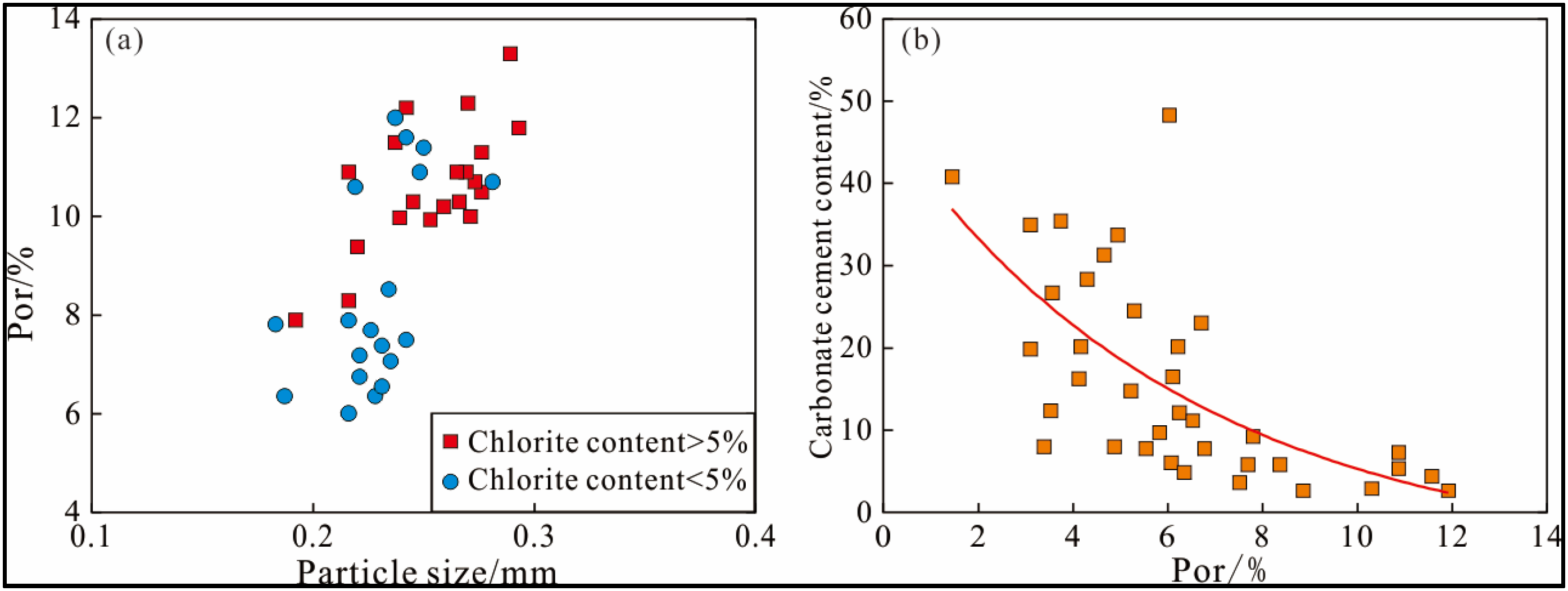 Energies 15 03846 g005