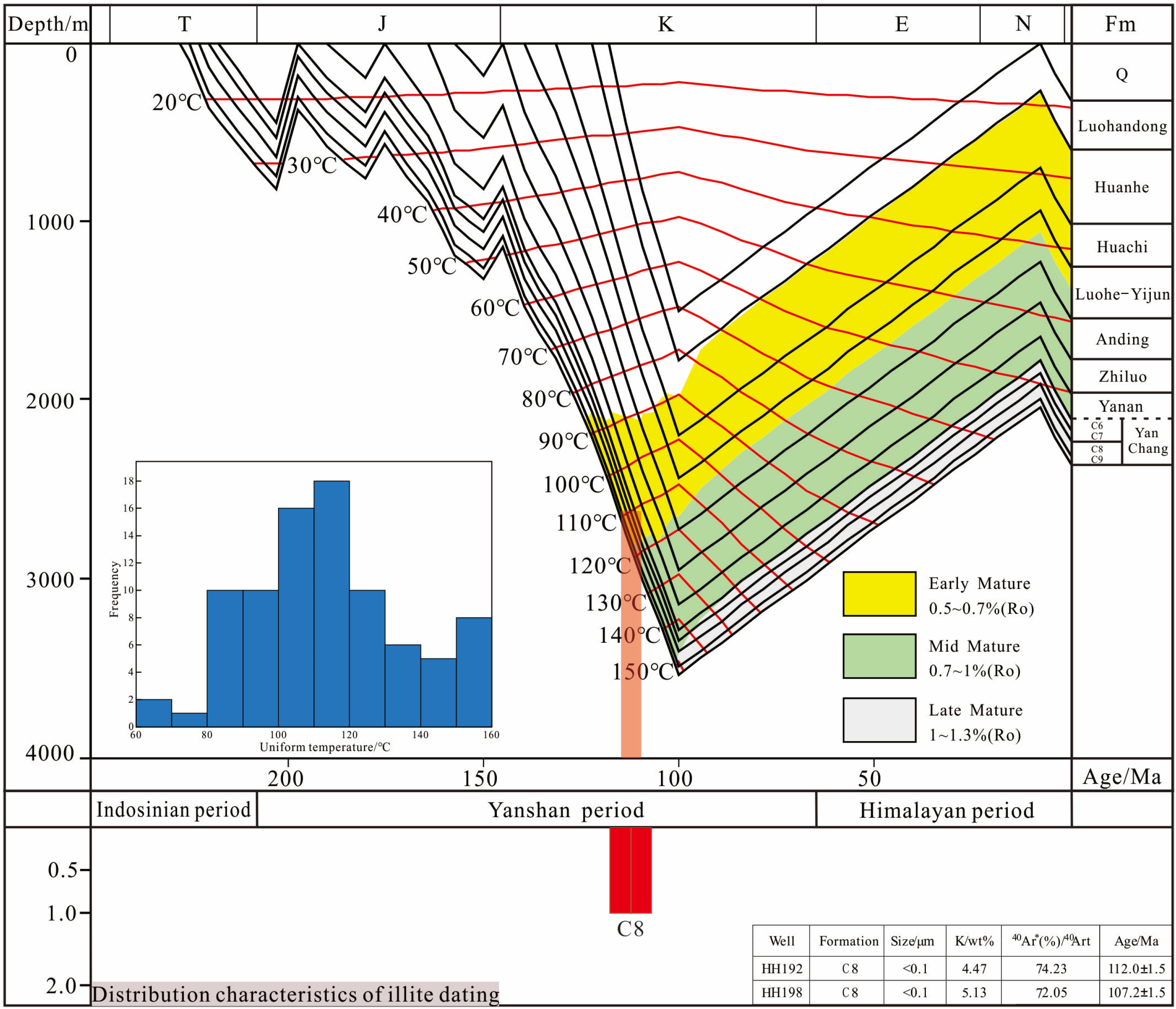 Energies 15 03846 g007