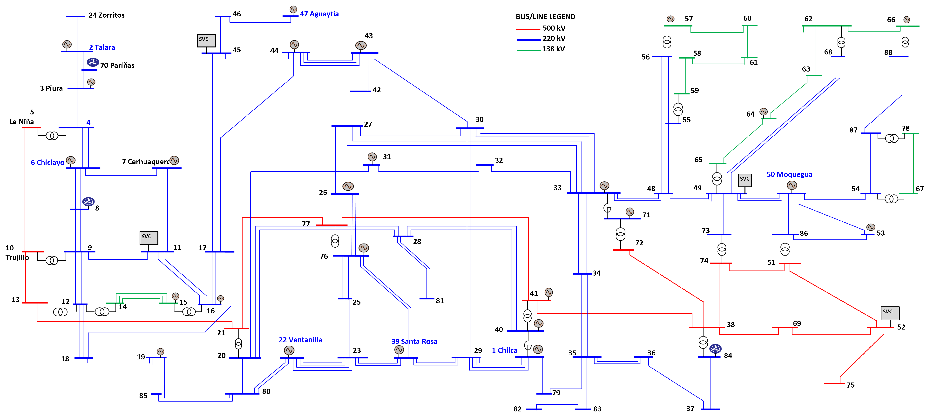 Energies 15 03847 g001