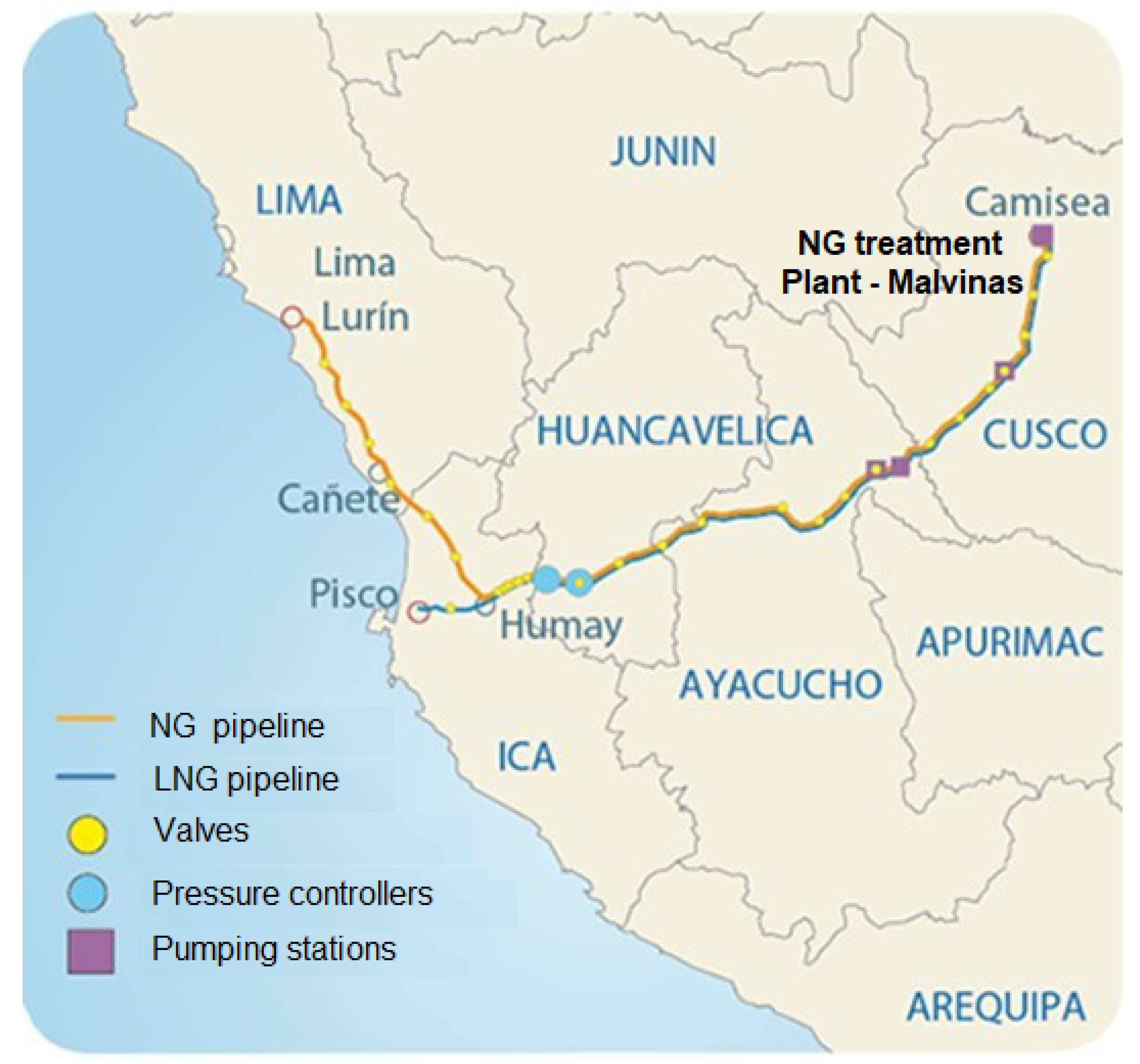 Energies 15 03847 g003