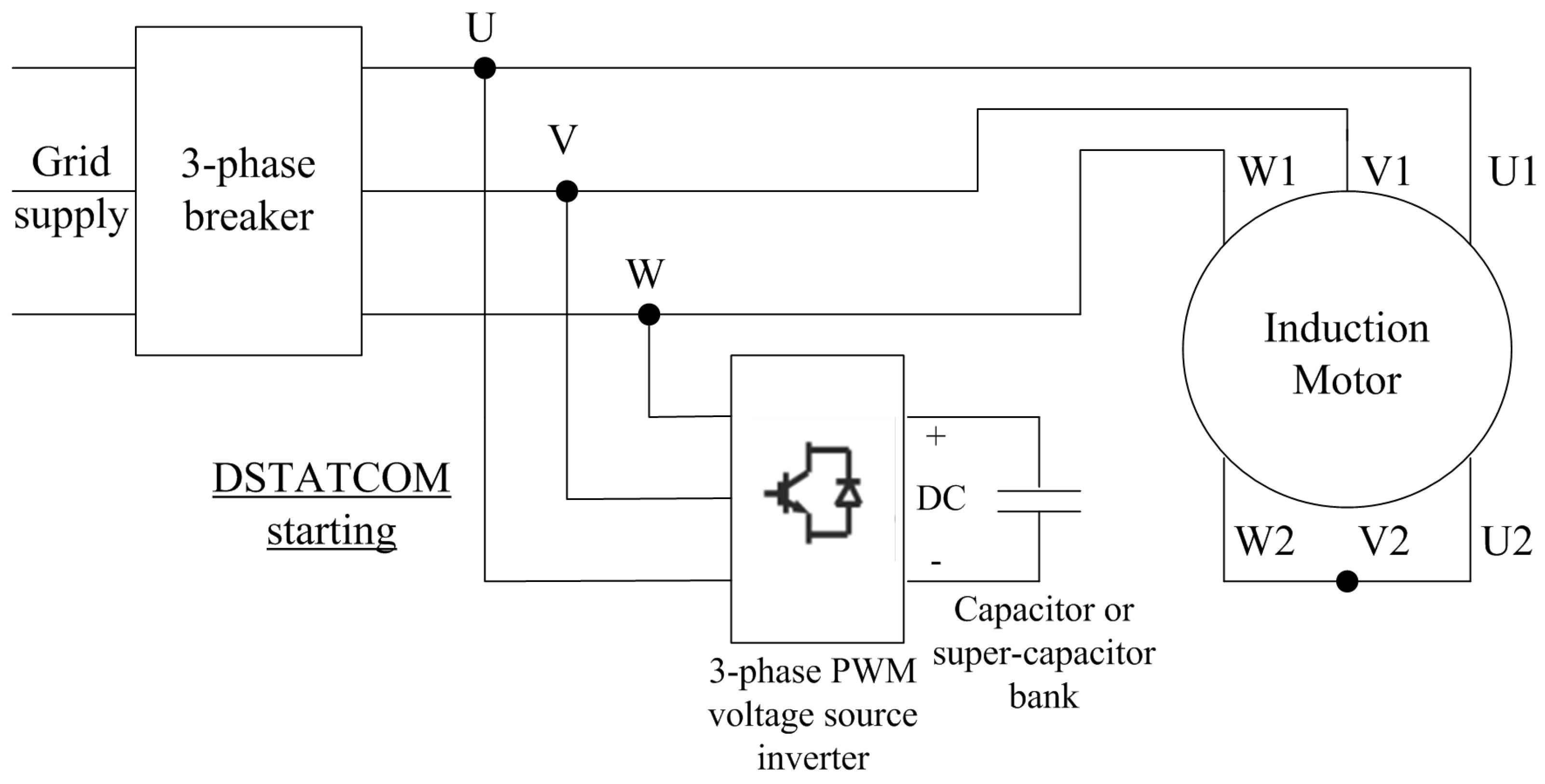 Electrolytic soft starter - EPM series - AOIP - for slip ring motors /  high-voltage