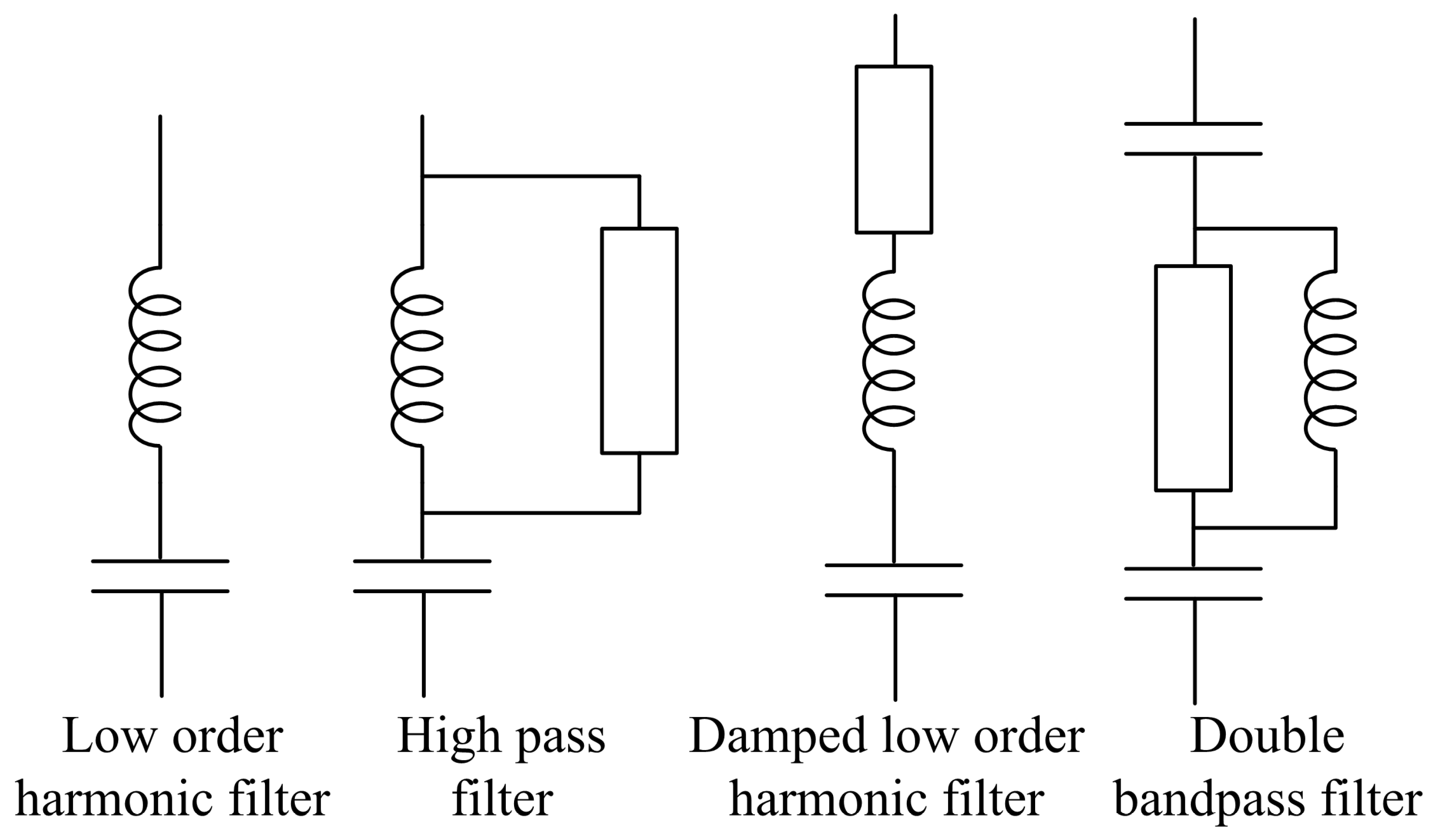 Energies 15 03848 g003 550