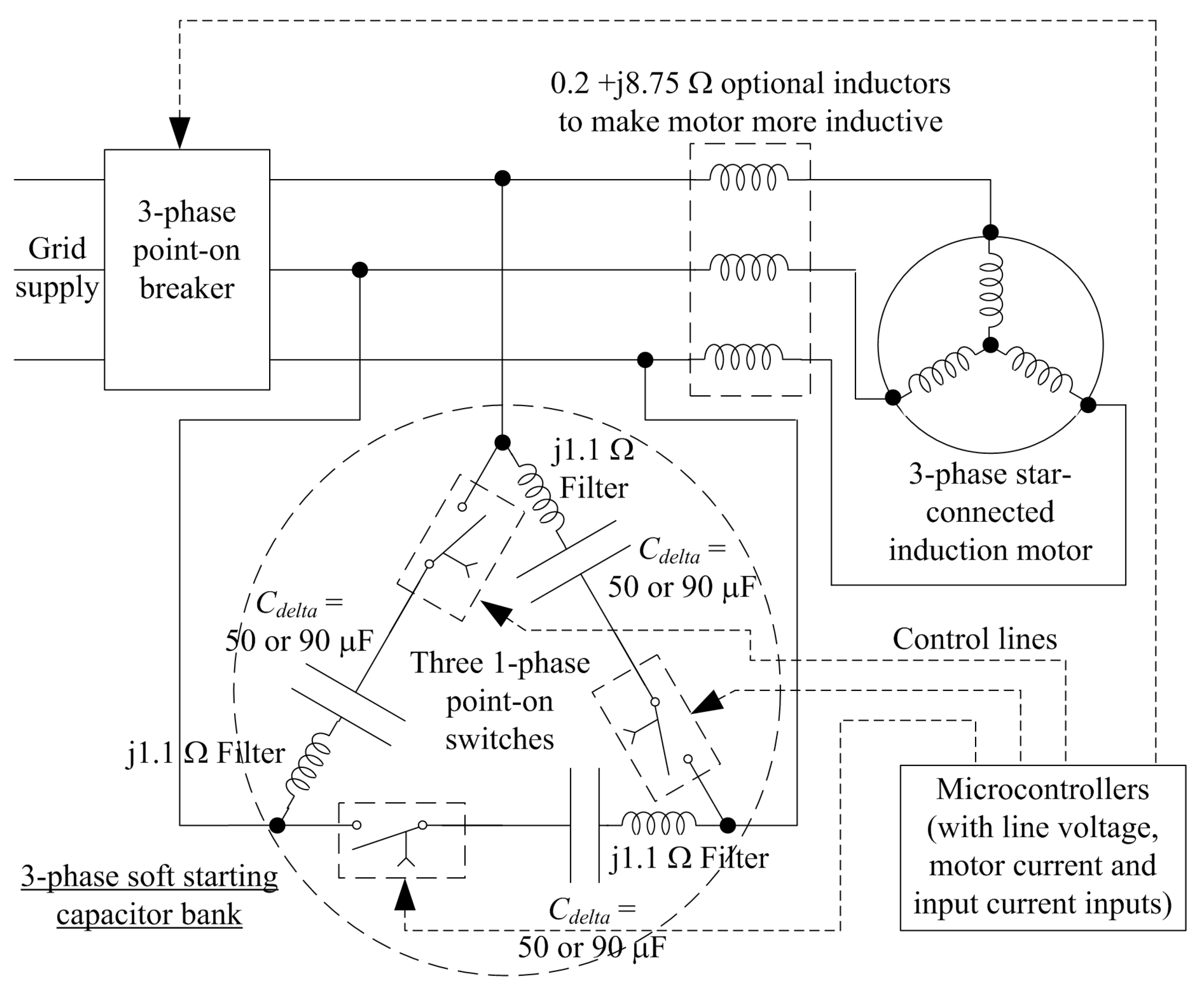 Energies 15 03848 g005 550