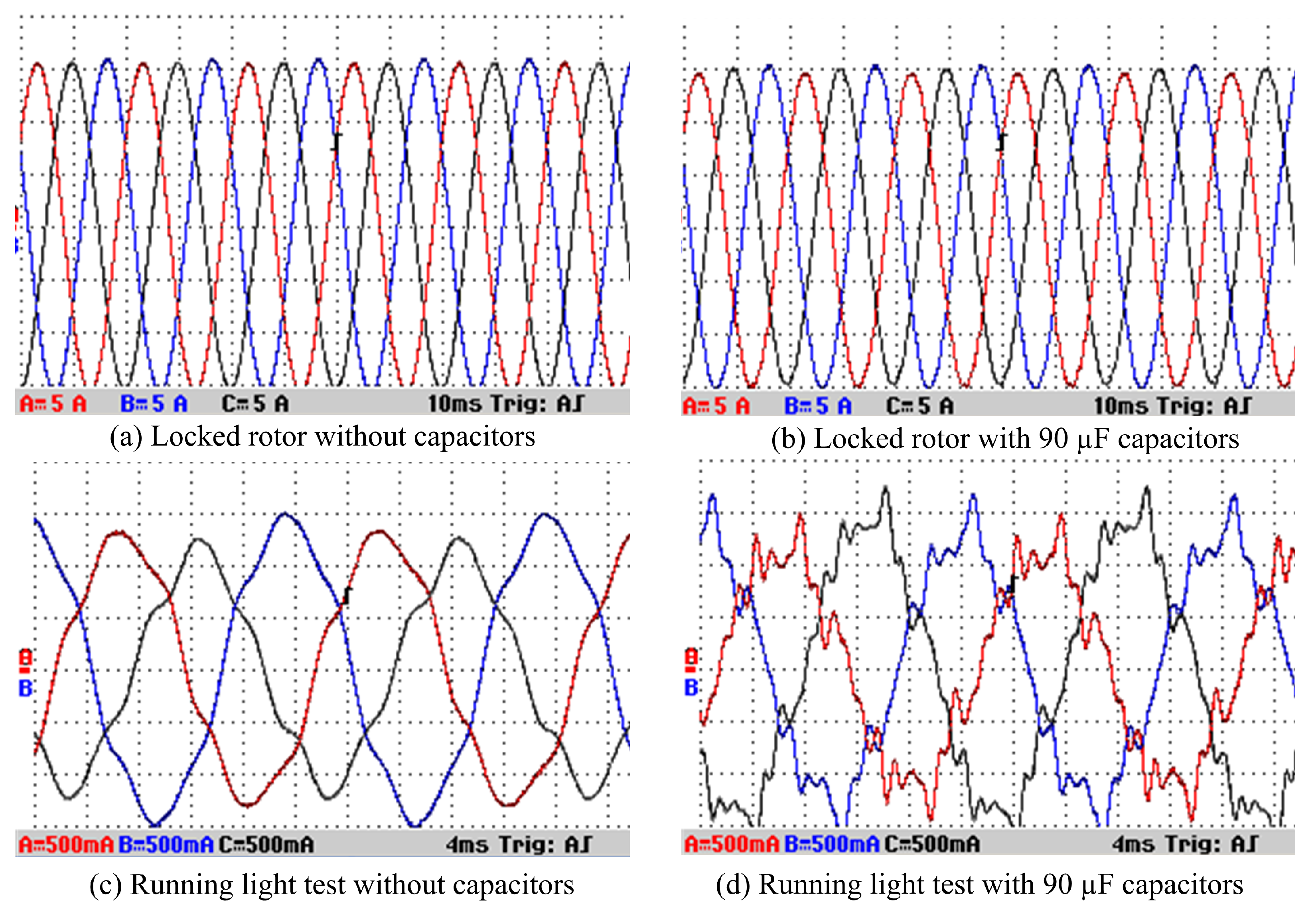 Energies 15 03848 g028 550