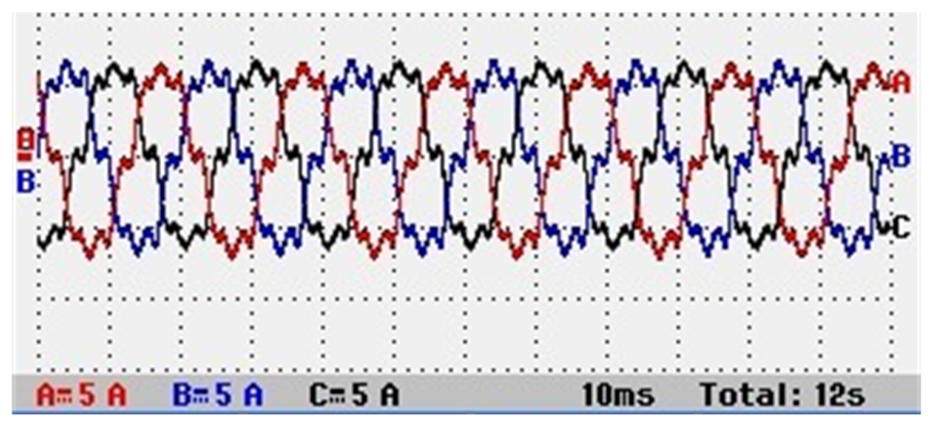 Energies 15 03848 g029 550