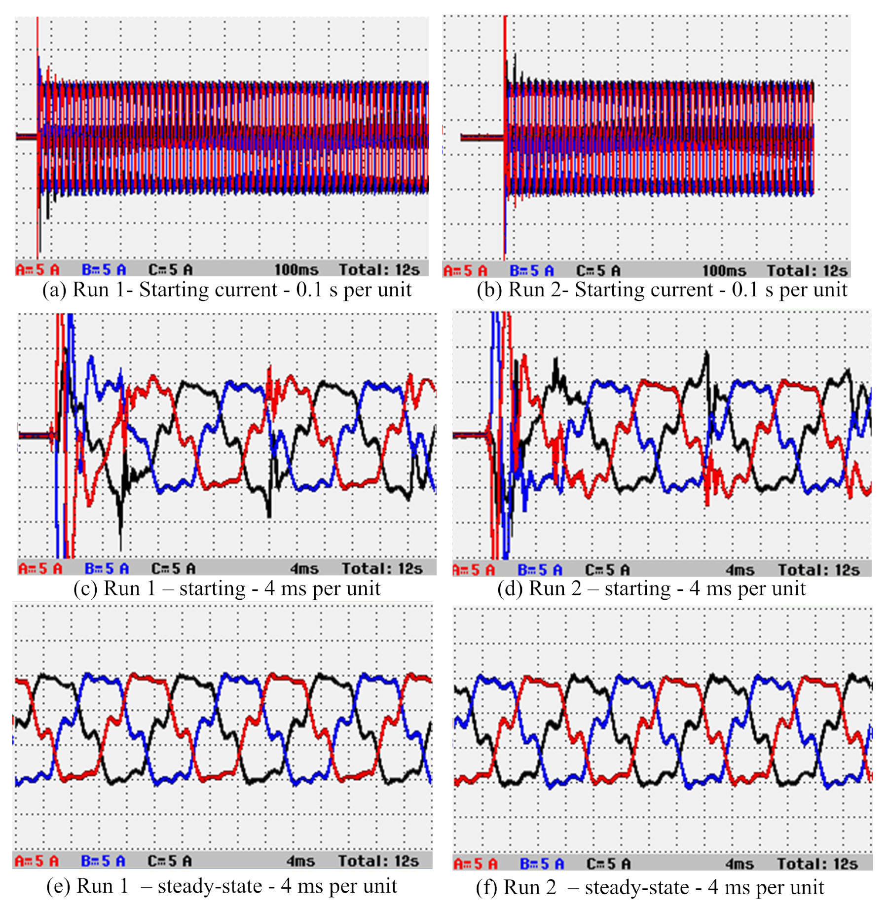 Energies 15 03848 g034 550