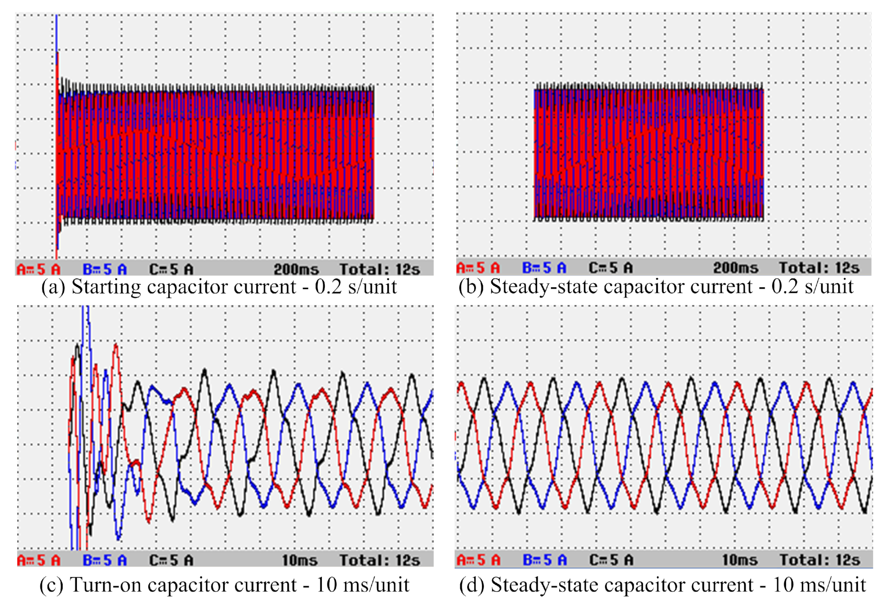 Energies 15 03848 g036 550