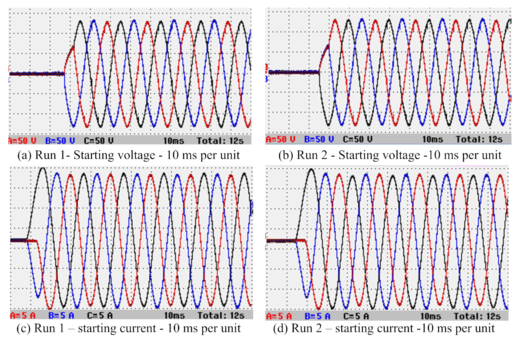 Energies 15 03848 g037 550