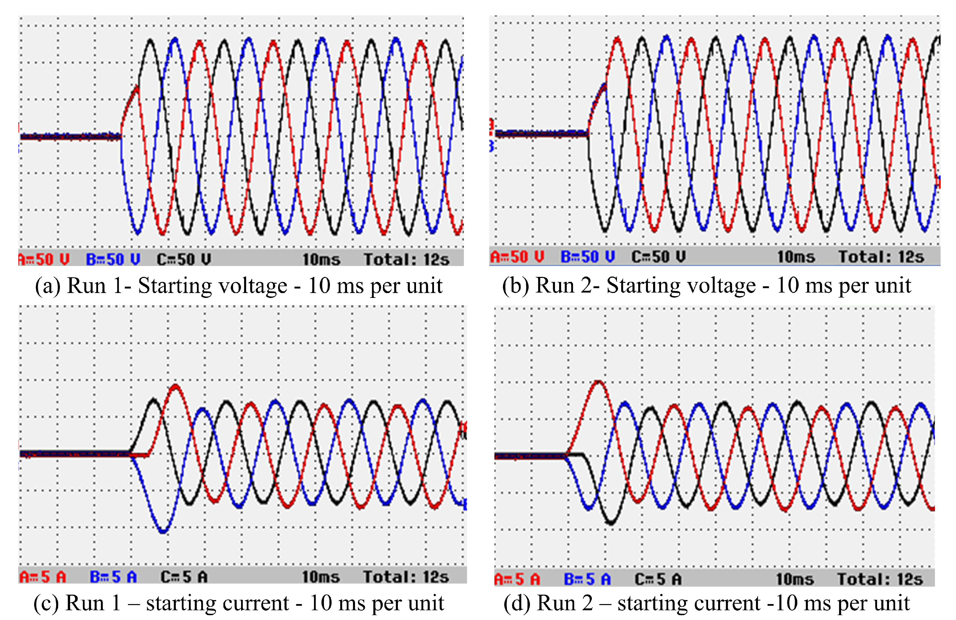Energies 15 03848 g039 550