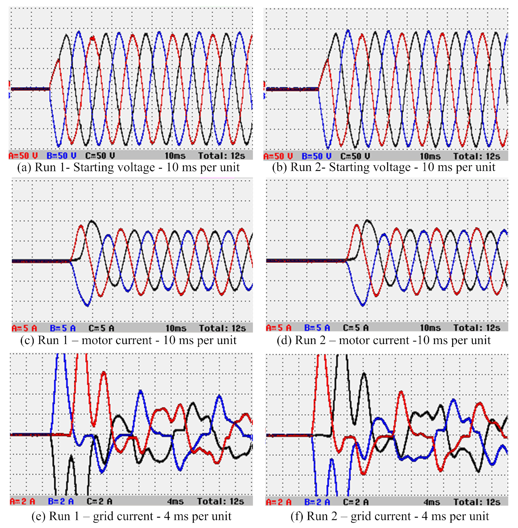 Energies 15 03848 g040 550