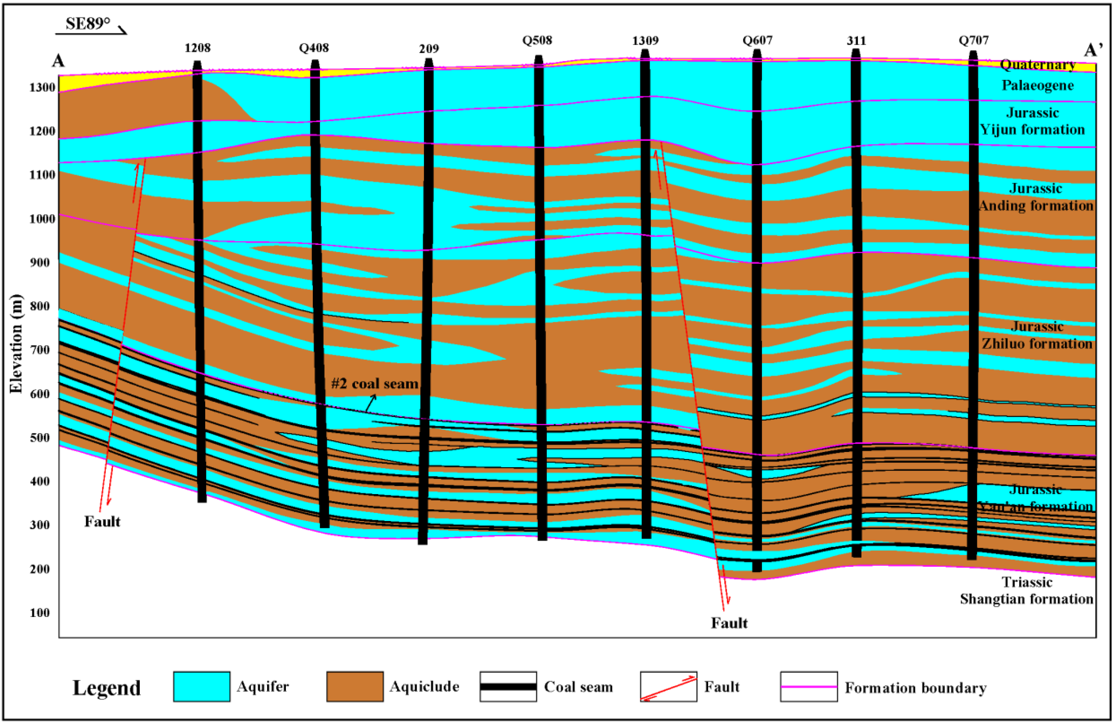 Energies 15 03850 g003
