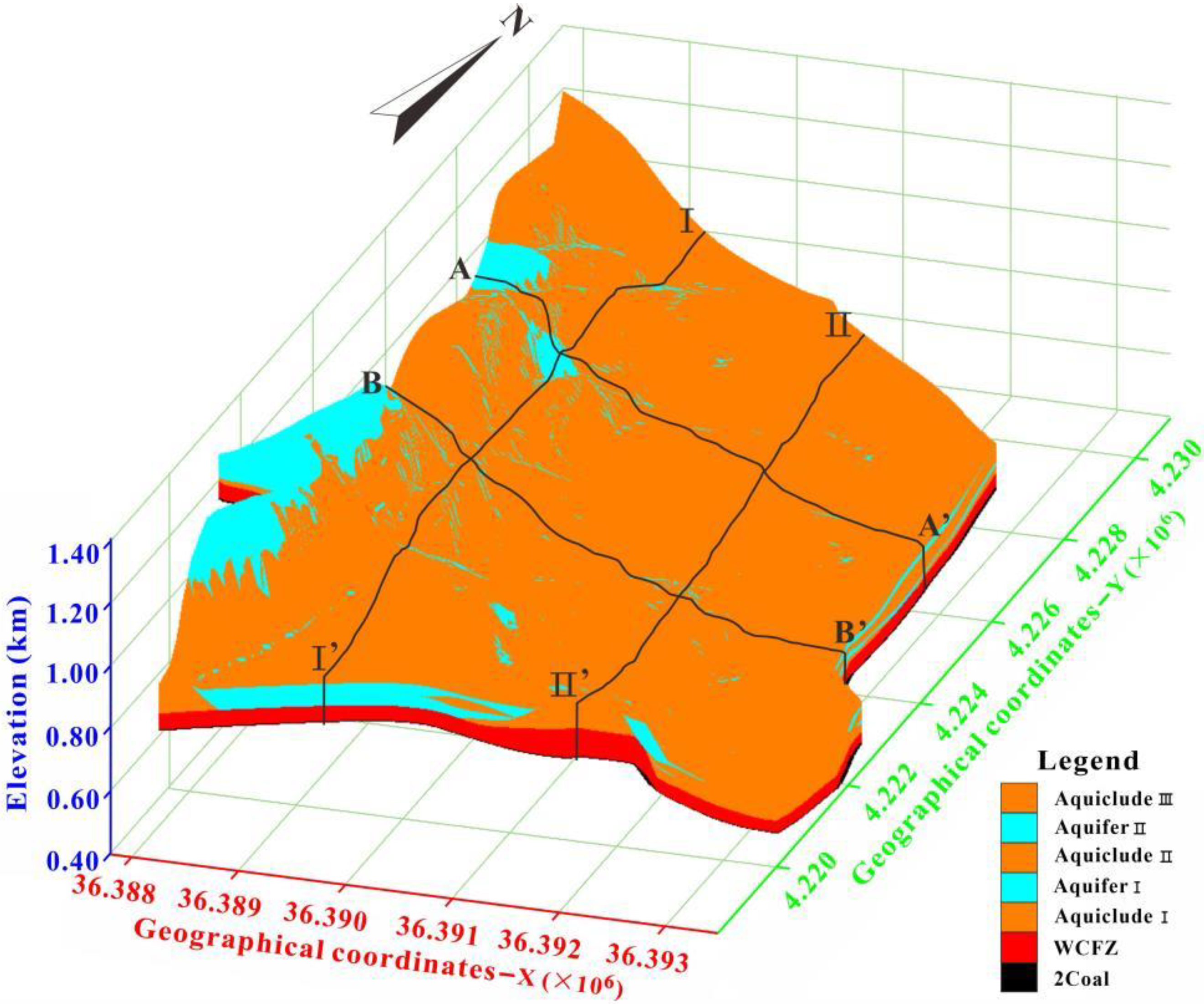 Energies 15 03850 g006