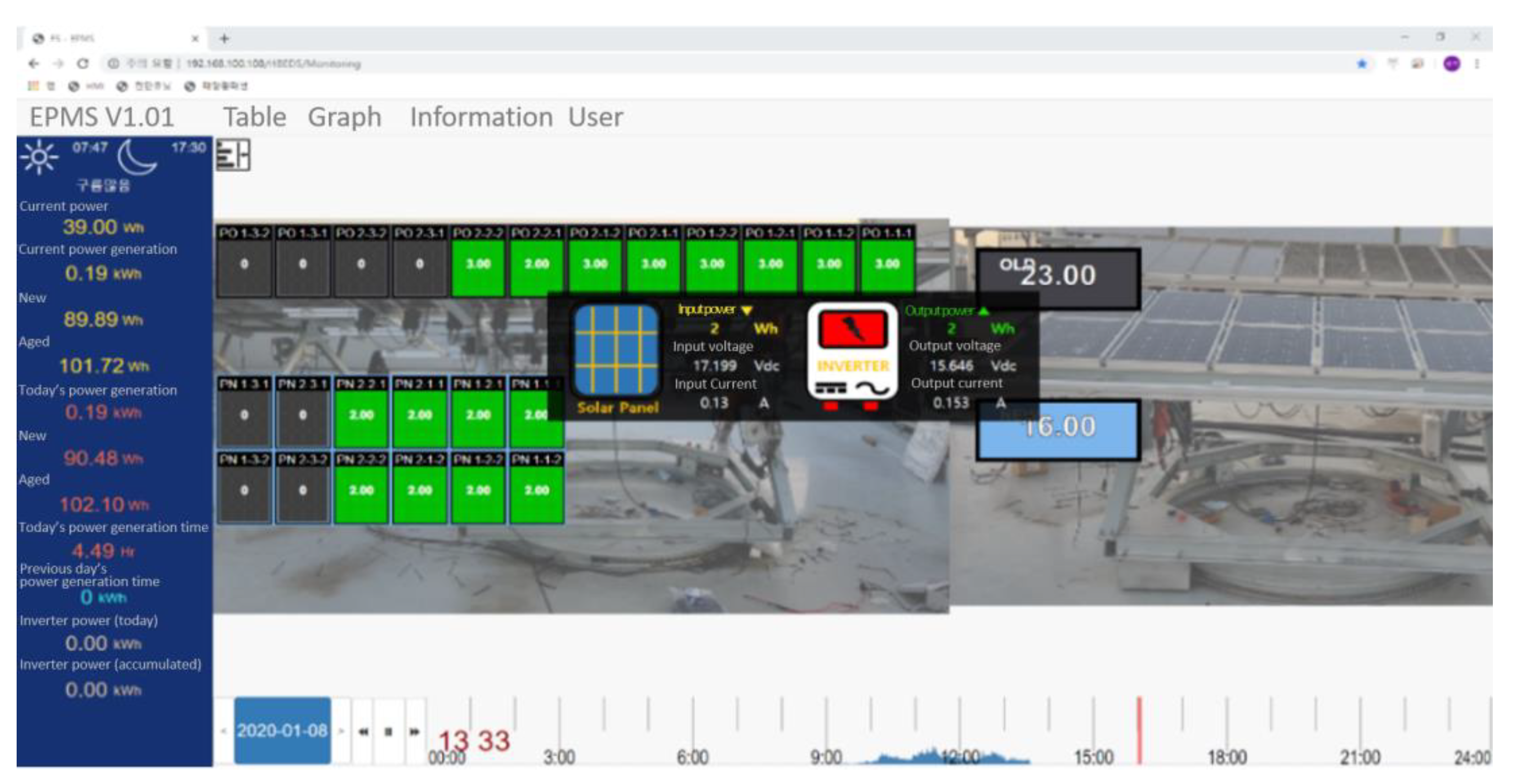 Energies 15 03851 g002 Energies 15 03851 g002