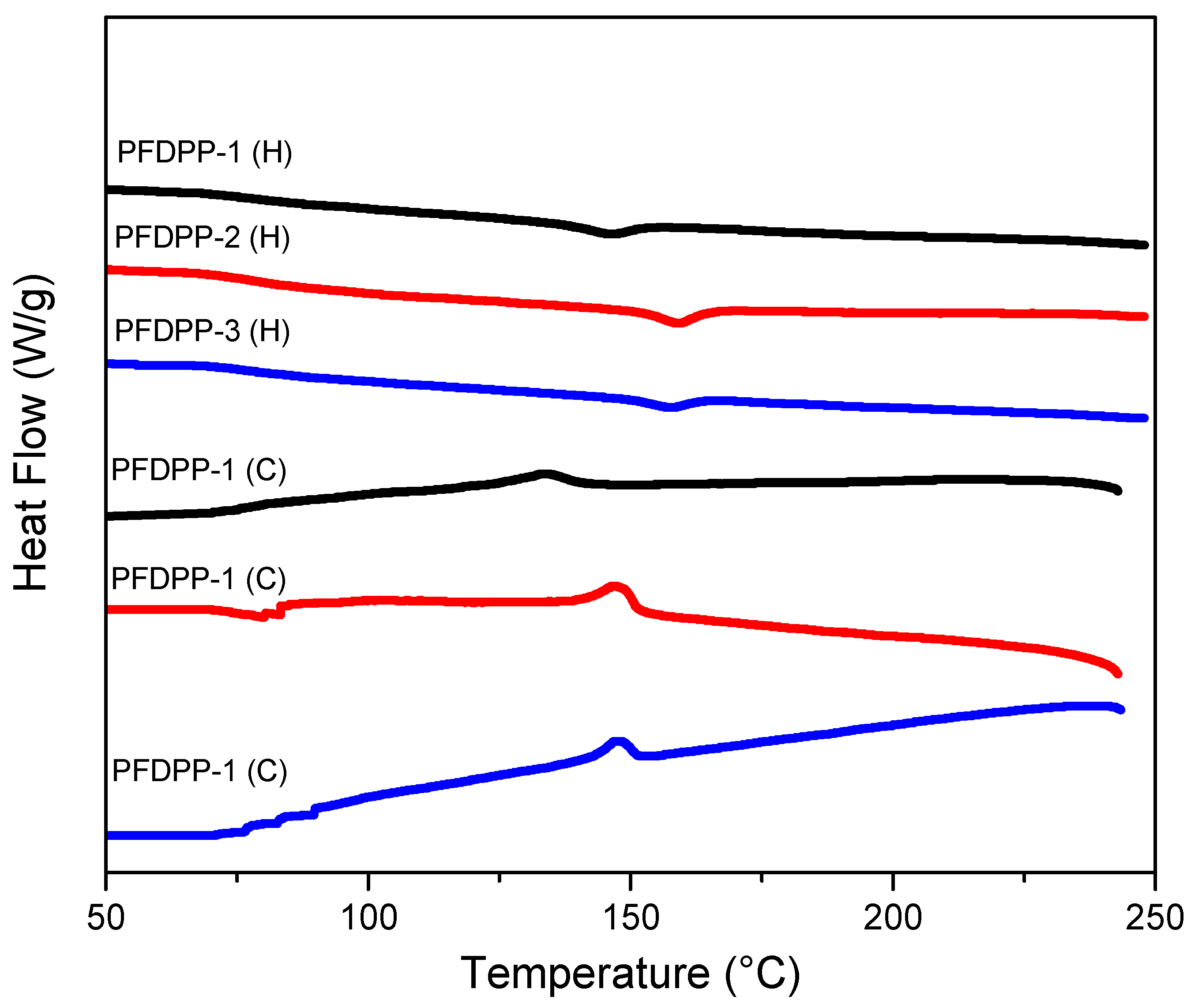 Energies 15 03855 g004