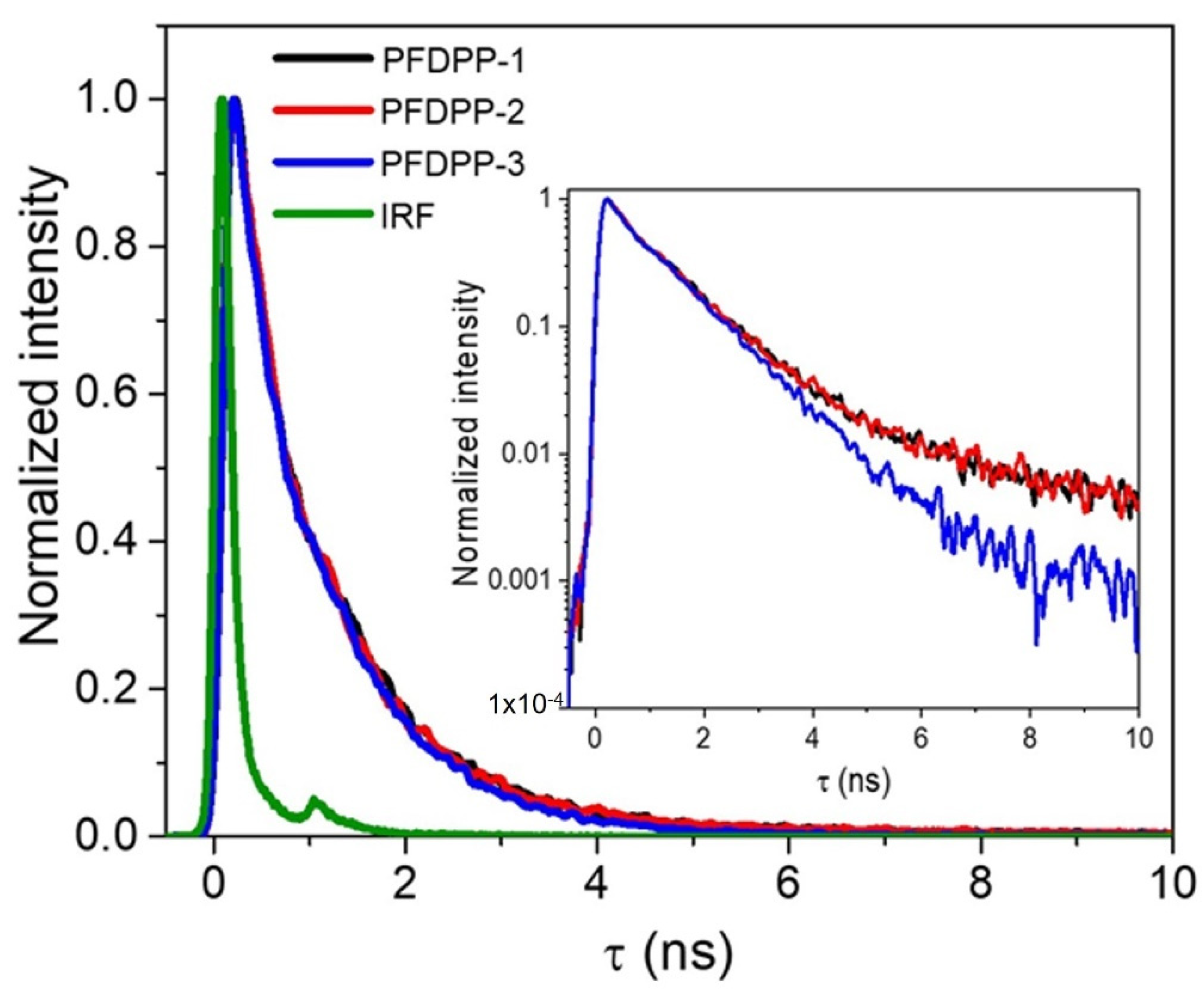 Energies 15 03855 g006