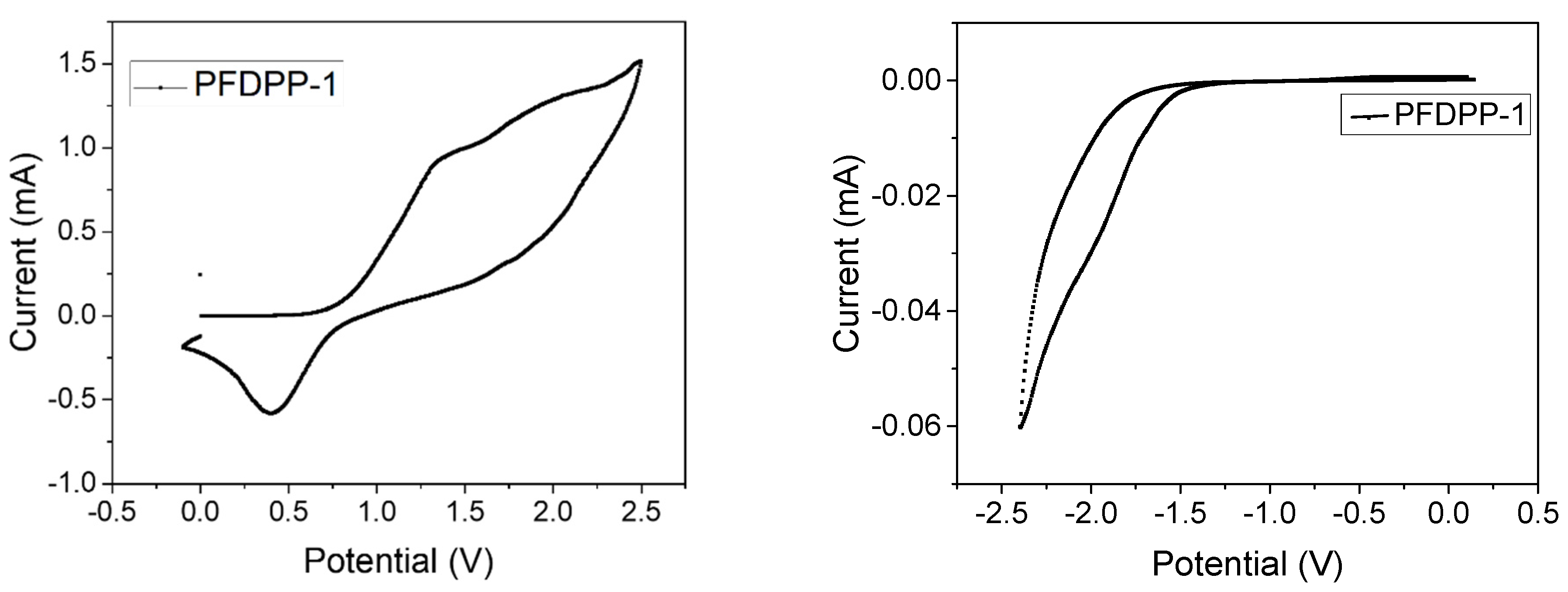 Energies 15 03855 g008