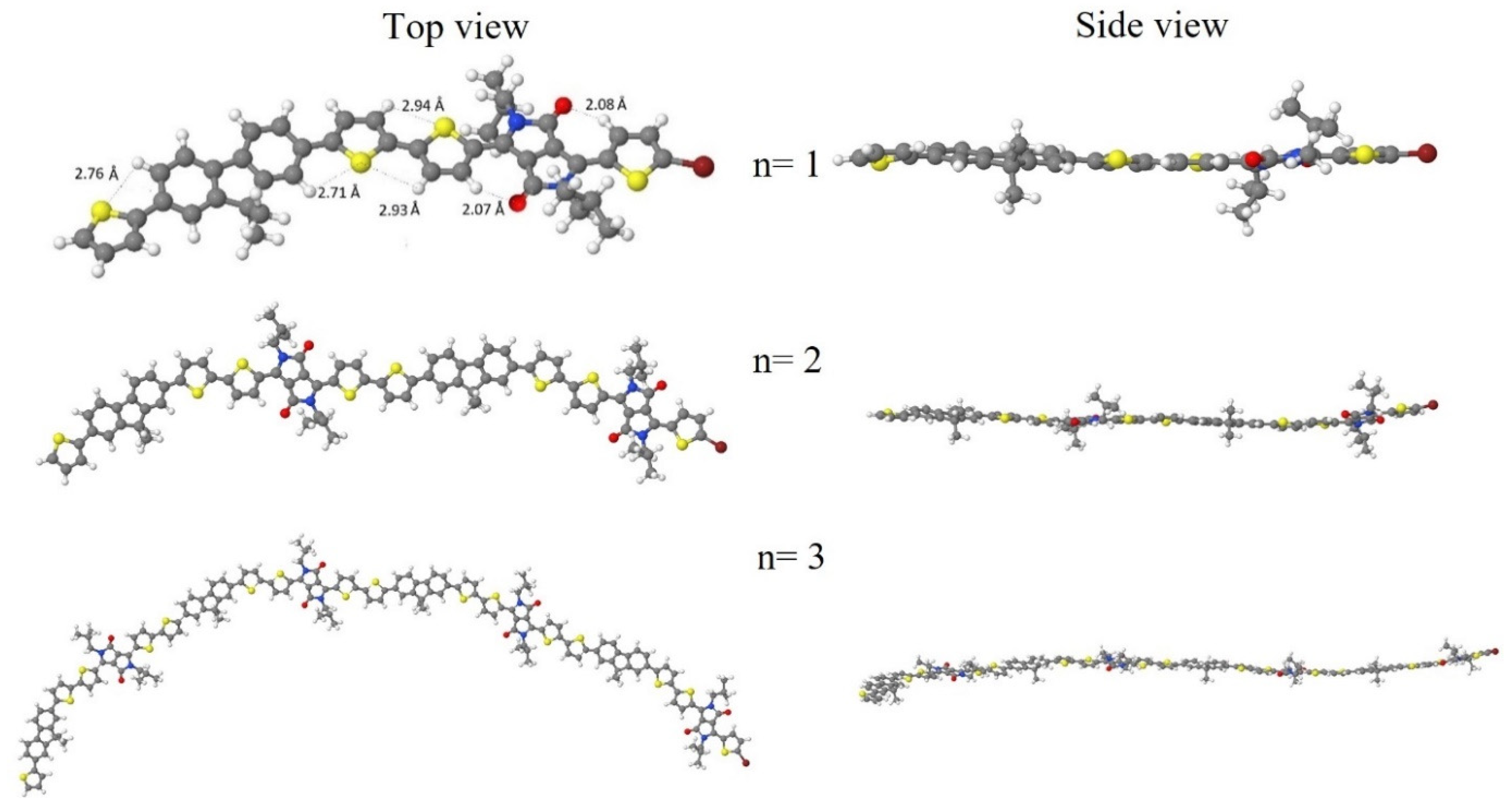 Energies 15 03855 g013